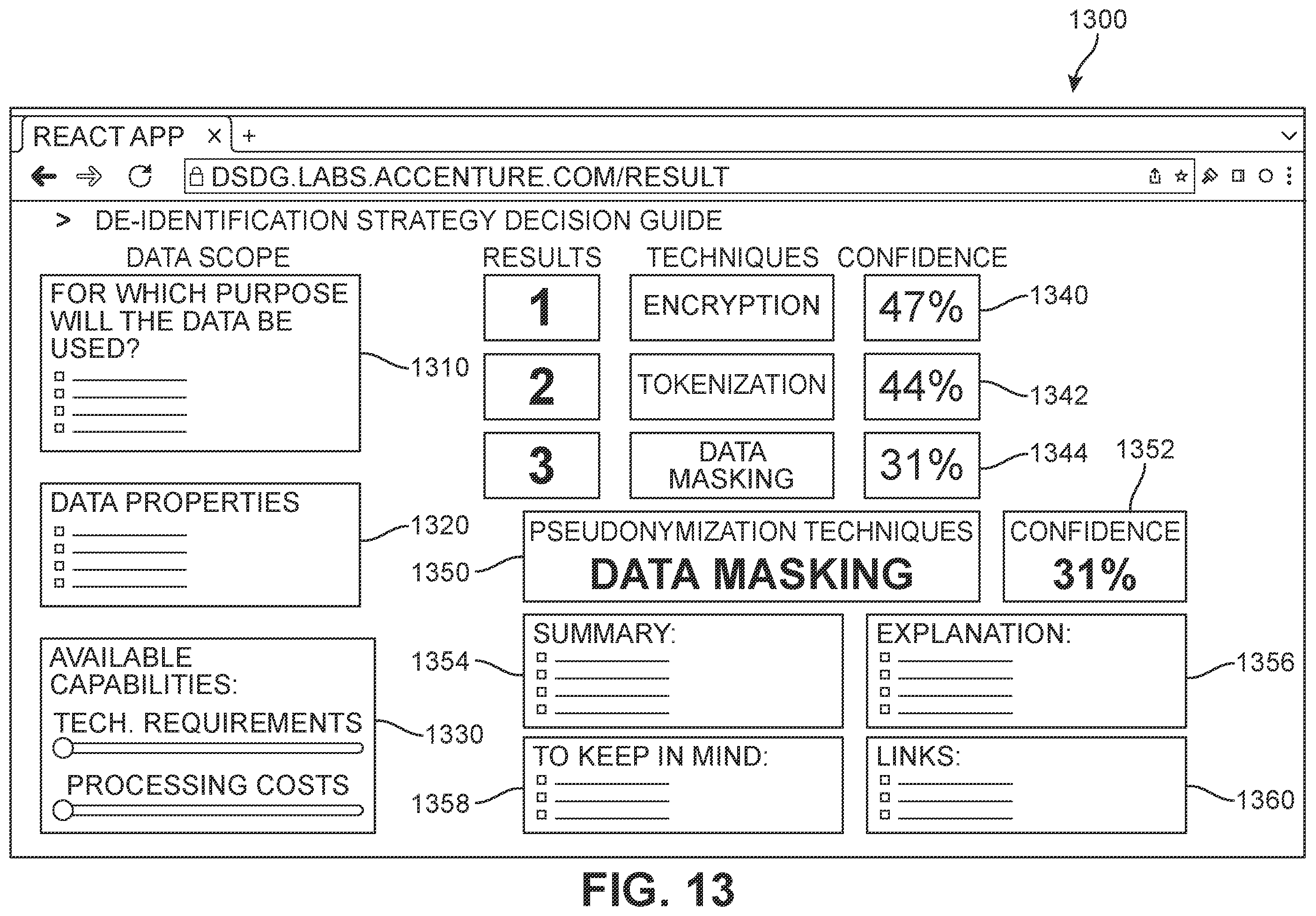 Patent US12339988 Figure 12 – Artificial intelligence (AI) model trained using clustering and reinforcement learning for data de-identification engine