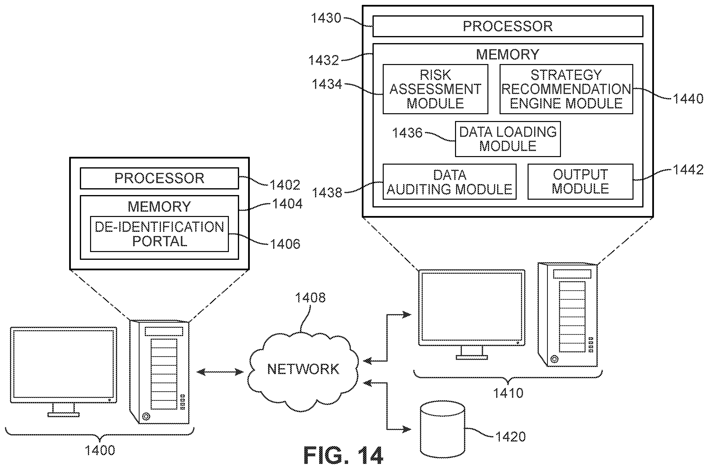 Patent US12339988 Figure 13 – Artificial intelligence (AI) model trained using clustering and reinforcement learning for data de-identification engine