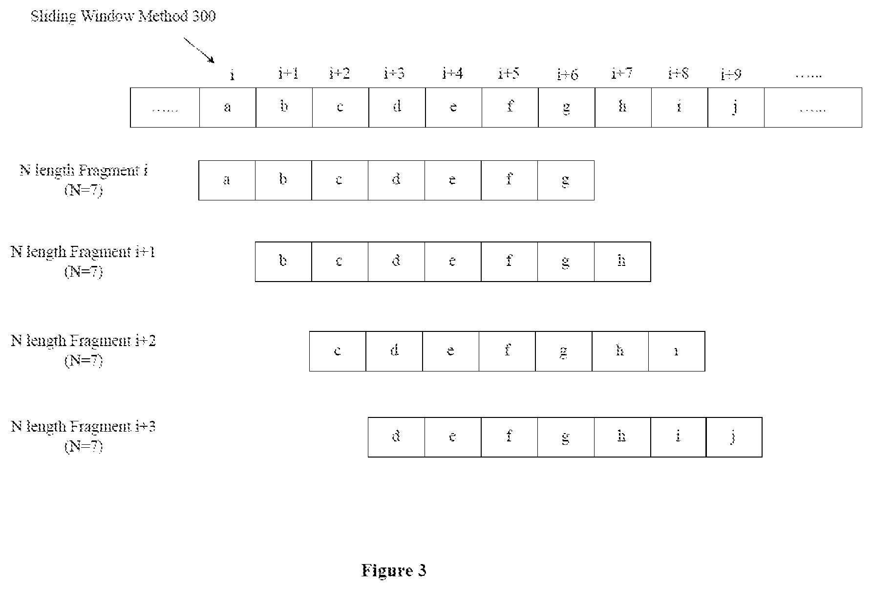 Patent US12339989 Figure 3 – System and method for creating a digital fingerprint library