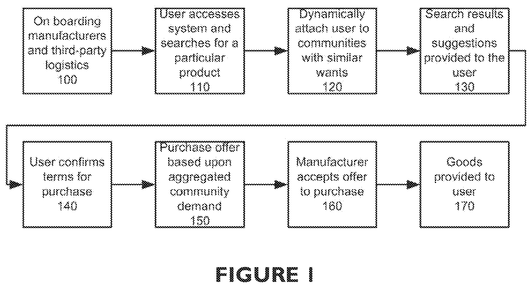 Patent US12339998 Figure 1 – System and method for anonymizing consumer purchasing search anonymization