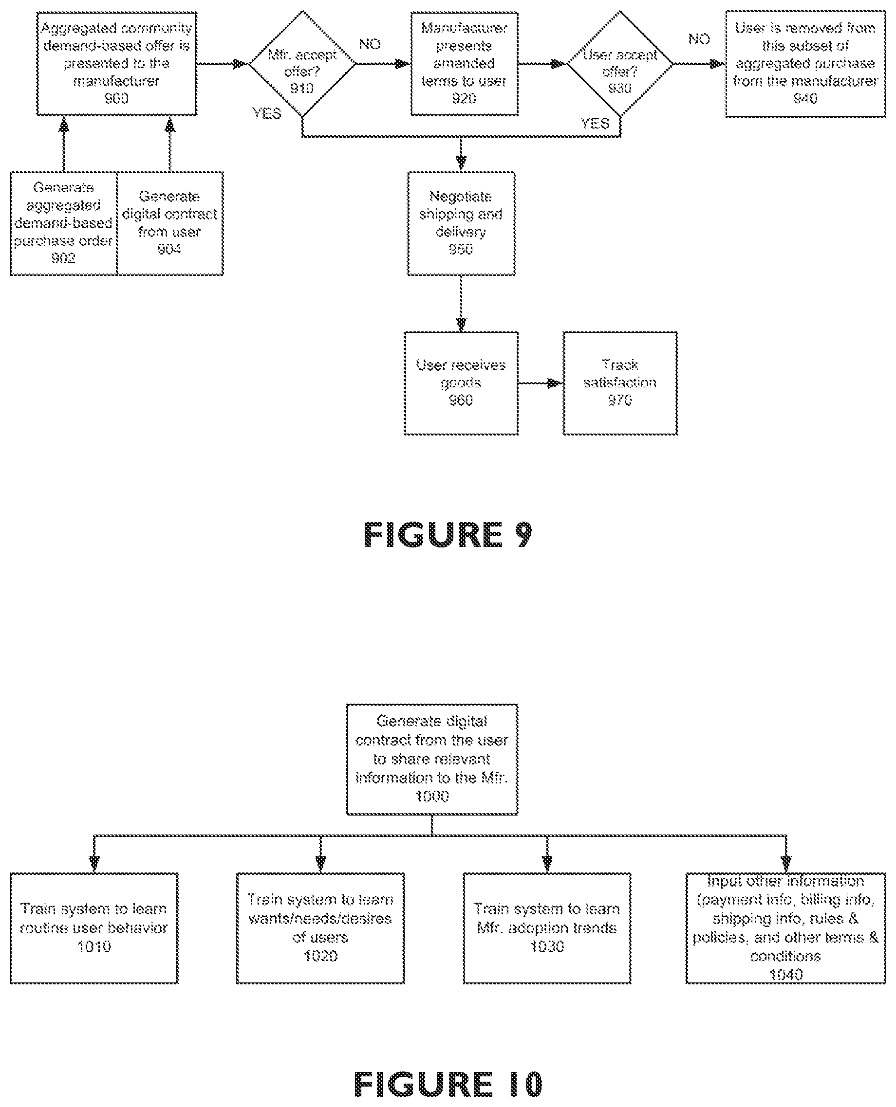 Patent US12339998 Figure 8 – System and method for anonymizing consumer purchasing search anonymization