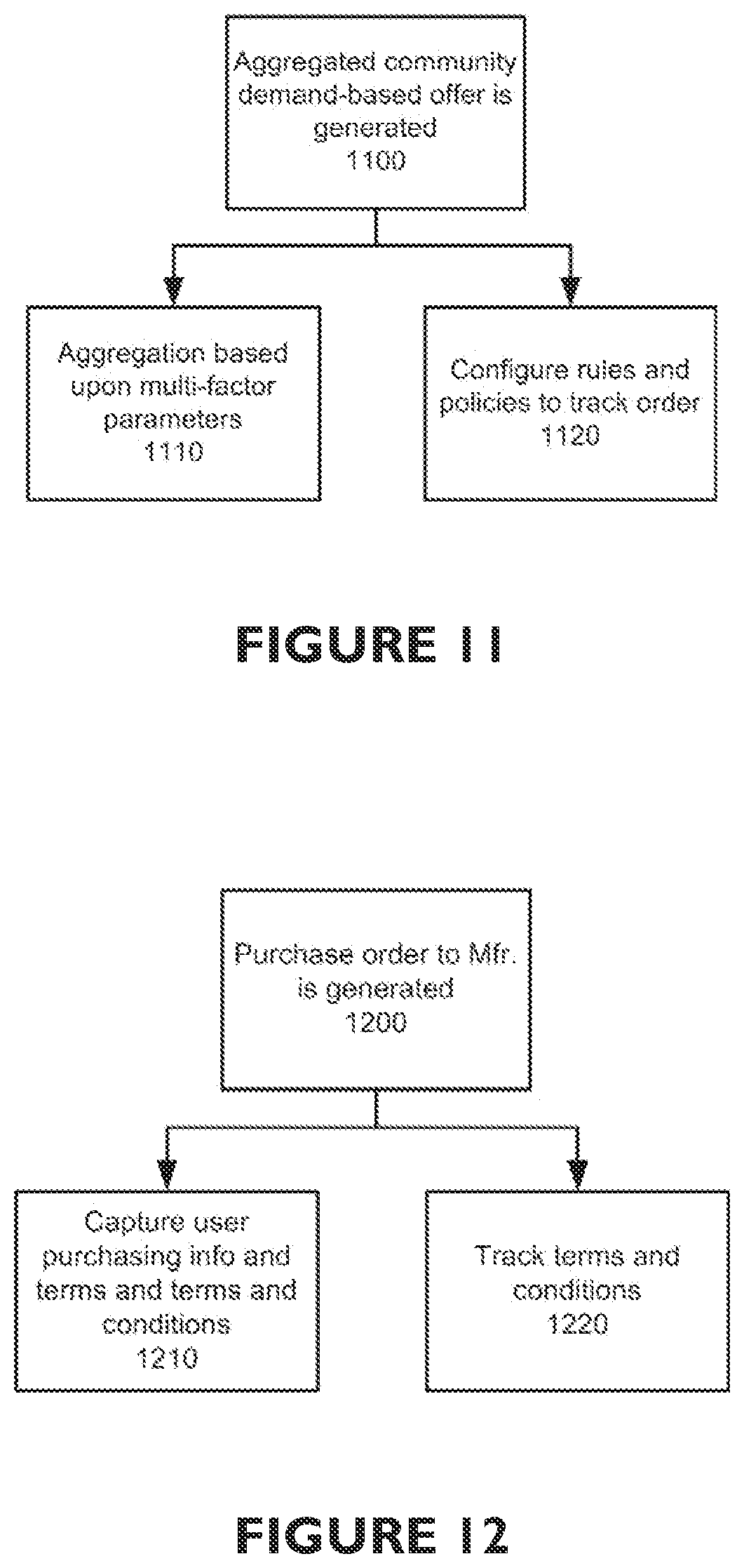 Patent US12339998 Figure 9 – System and method for anonymizing consumer purchasing search anonymization