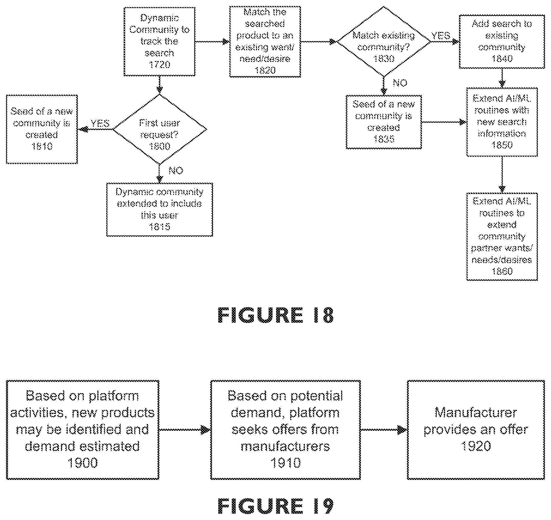 Patent US12339998 Figure 14 – System and method for anonymizing consumer purchasing search anonymization