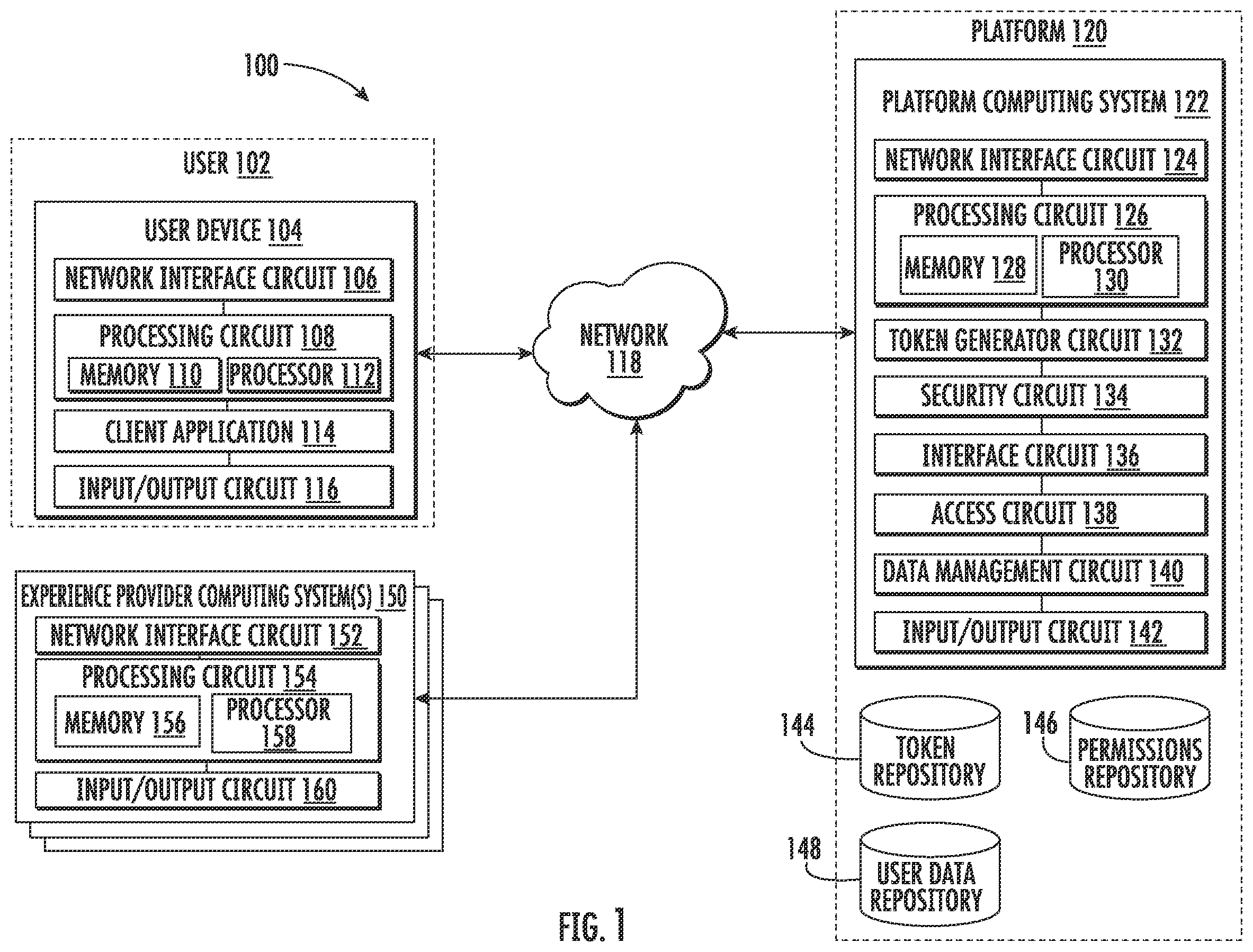 Patent US12339999 Figure 1 – Systems and methods for personal information and preference storage, permissioning, and sharing