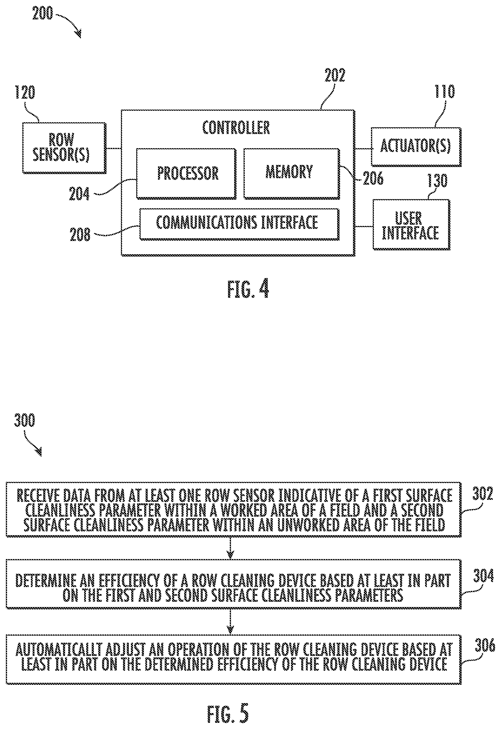 Patent US12342739 Figure 4 – System and method for controlling the operation of a row cleaning device of a seed-planting implement