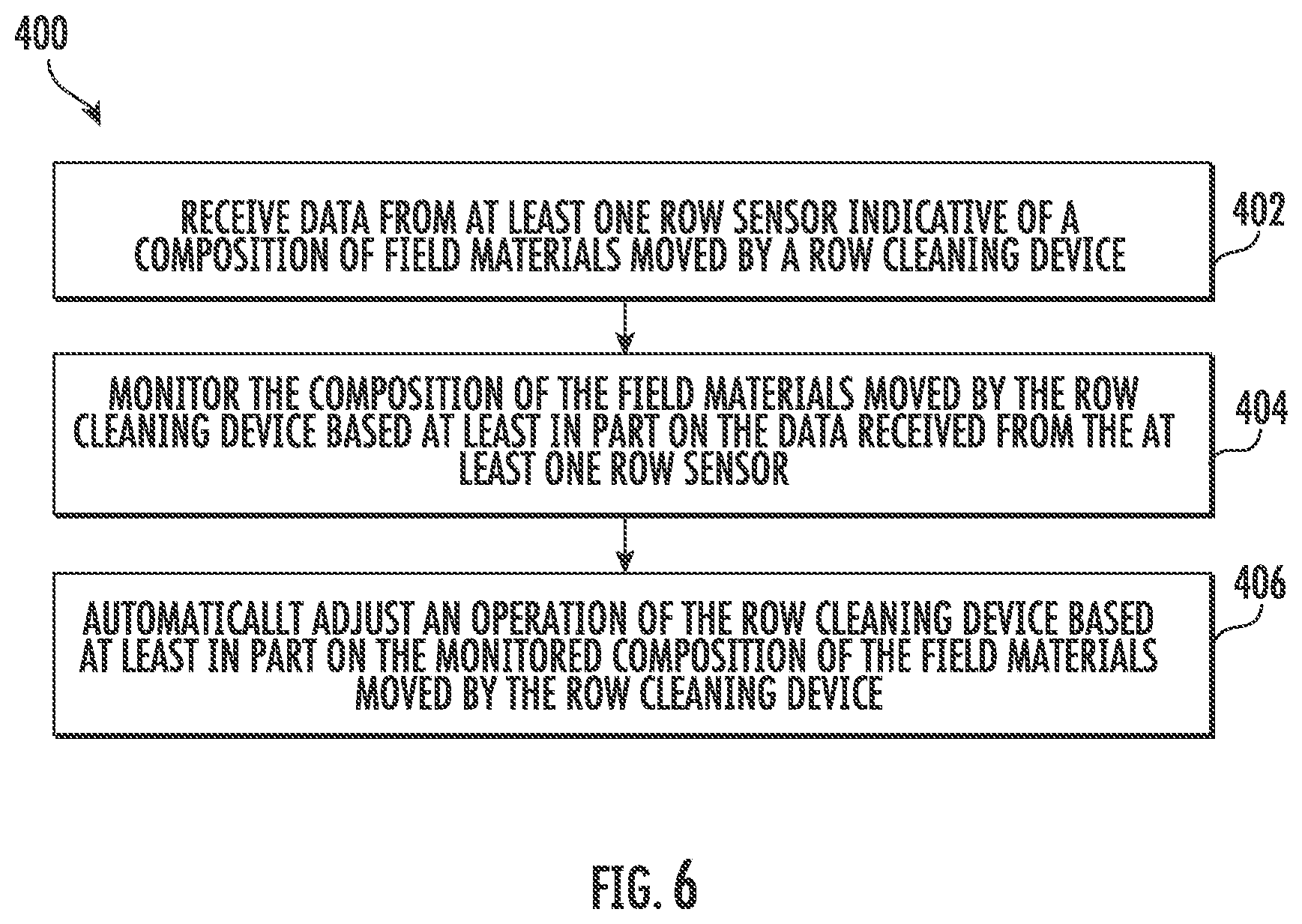 Patent US12342739 Figure 5 – System and method for controlling the operation of a row cleaning device of a seed-planting implement