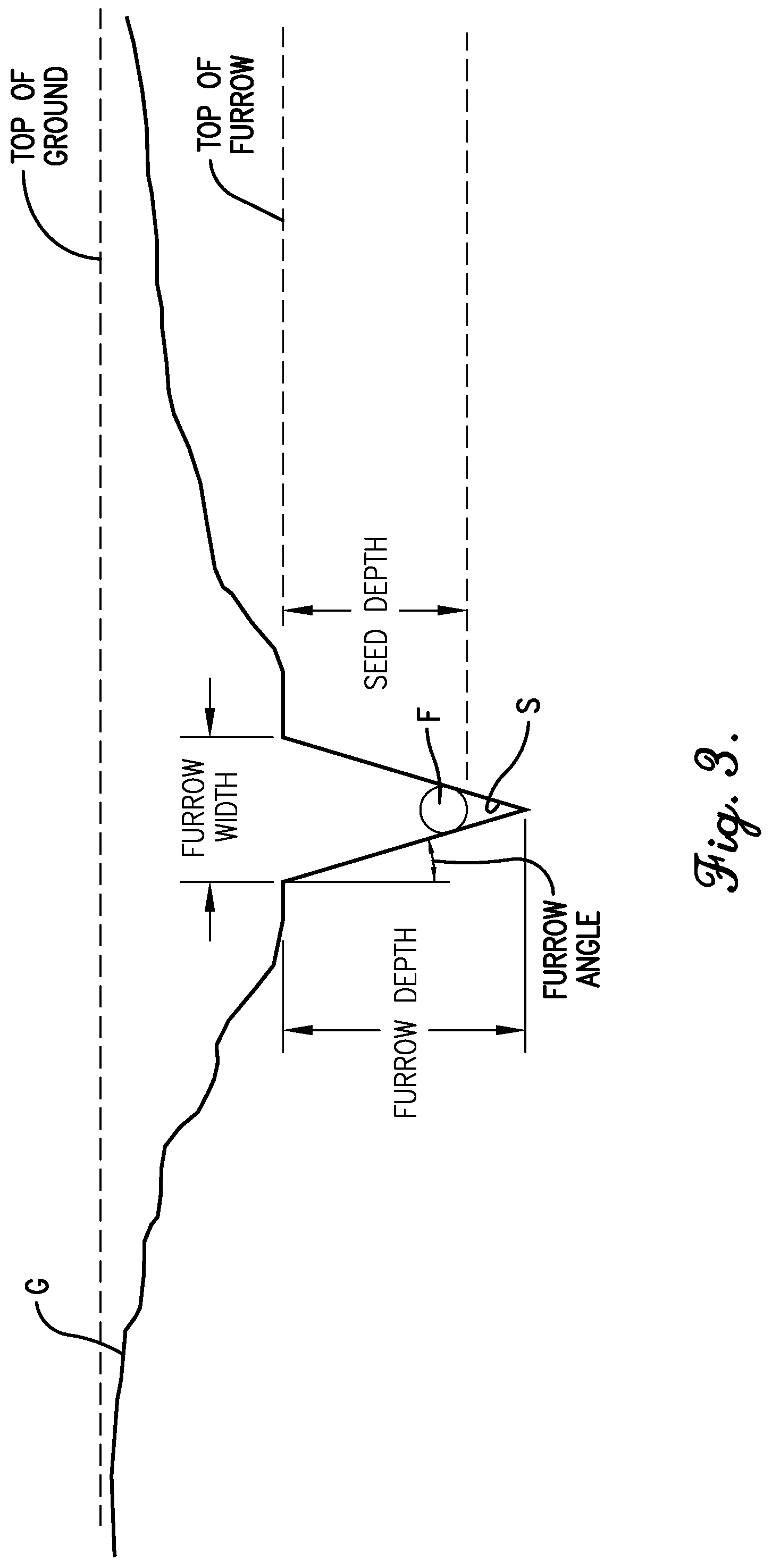 Patent US12342740 Figure 5 – Agricultural implement with vision sensors