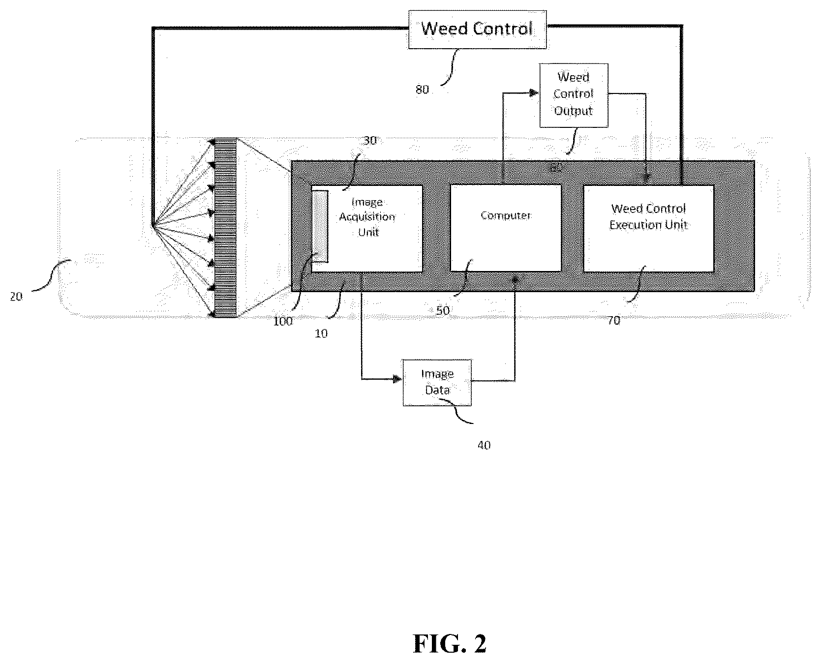 Patent US12342746 Figure 2 – System and method for real-time crop management