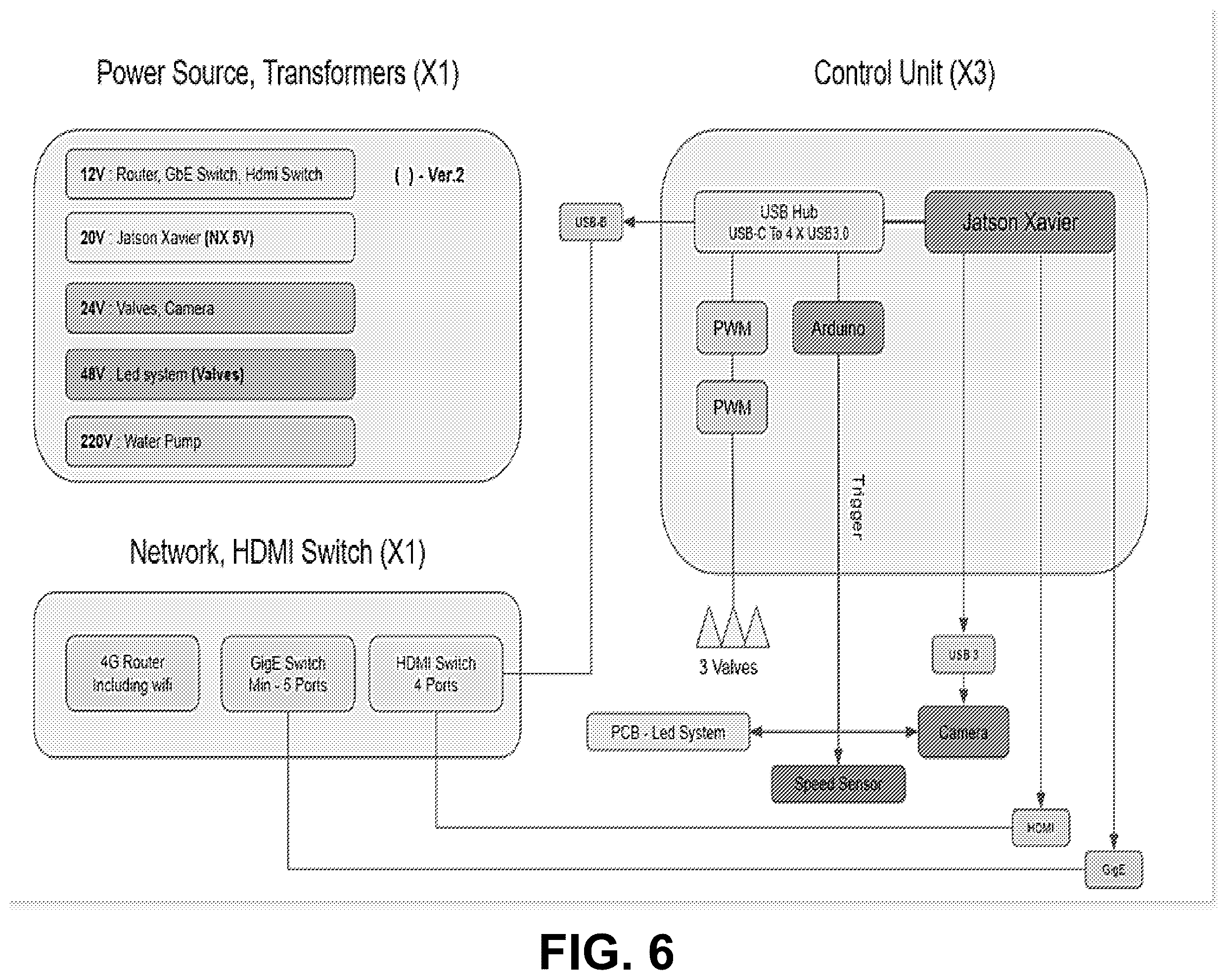 Patent US12342746 Figure 6 – System and method for real-time crop management