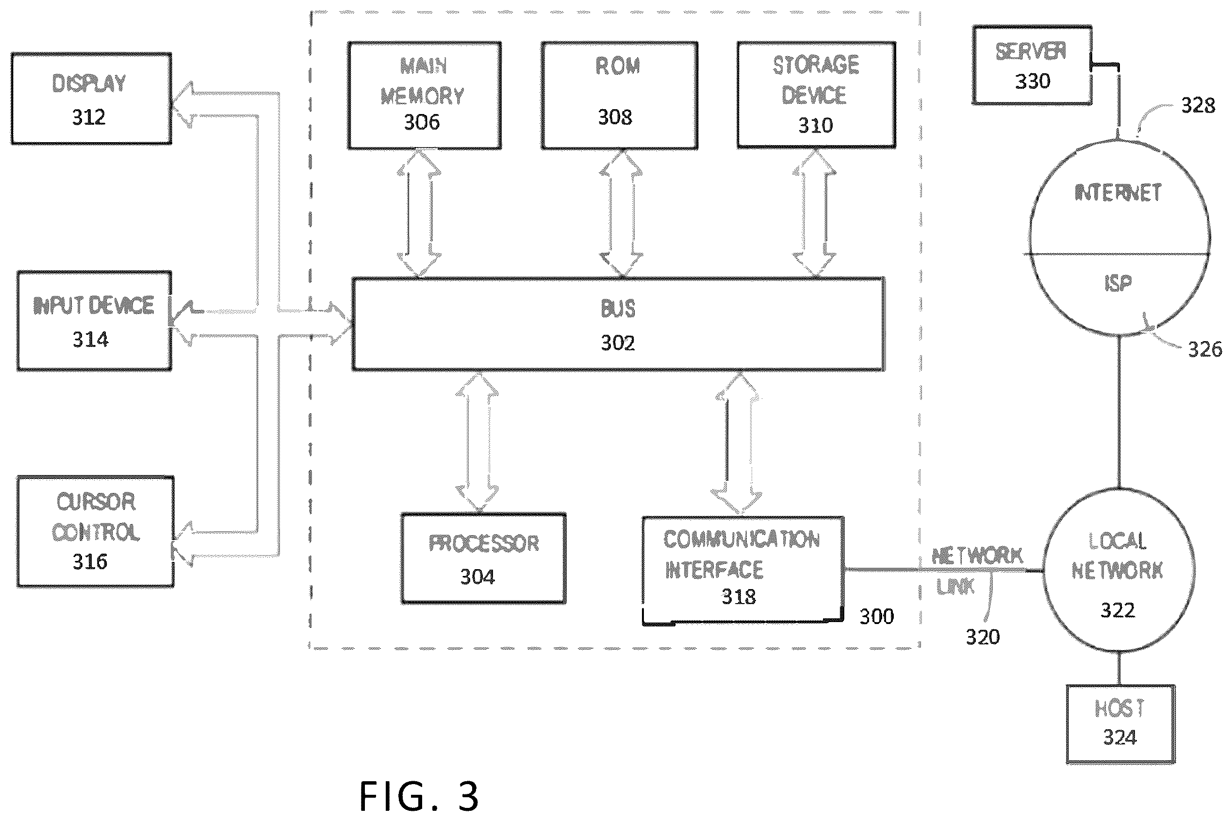 Patent US12342747 Figure 3 – Systems and methods for biochar-based soil carbon sequestration