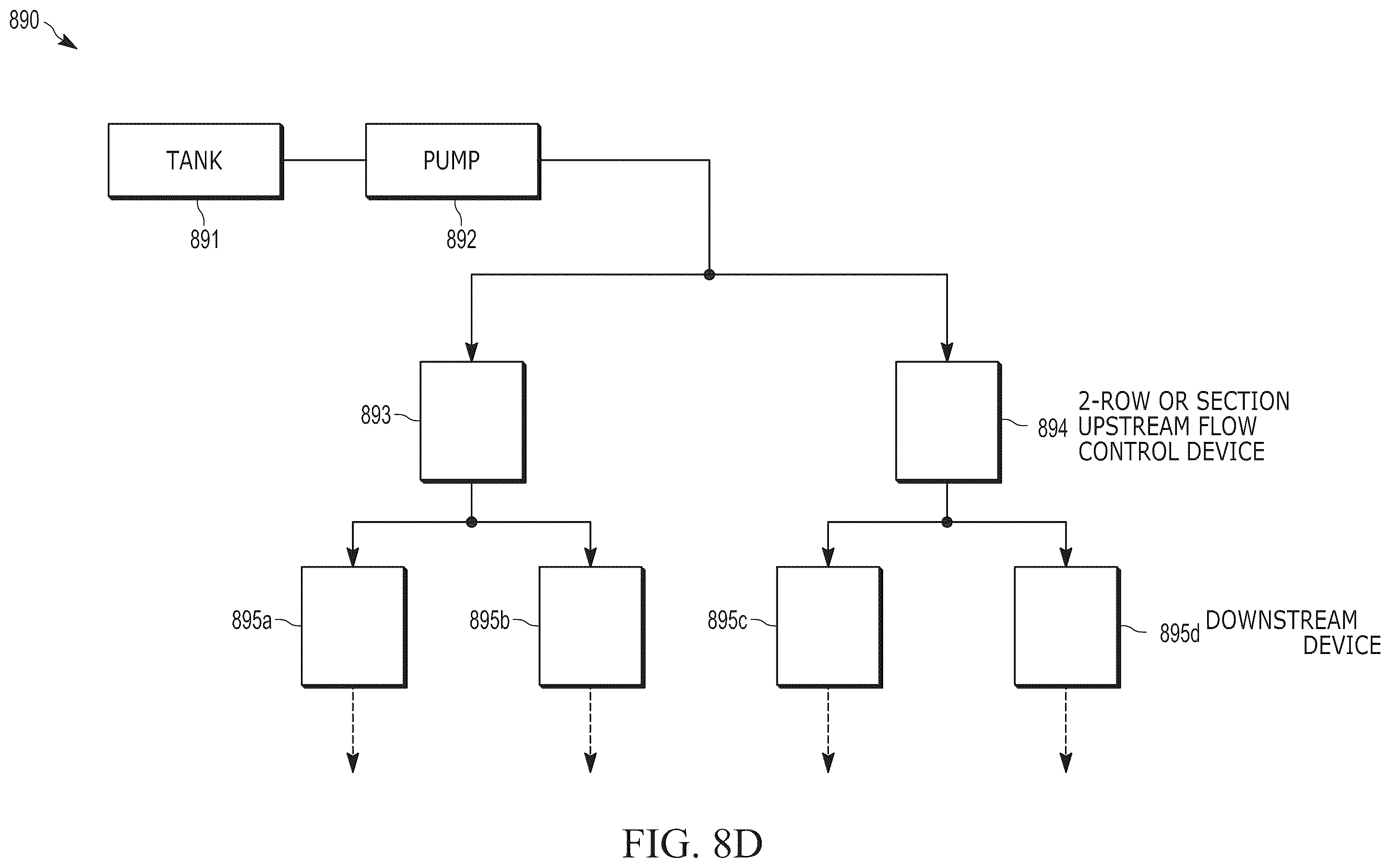 Patent US12342748 Figure 18 – Targeted fluid/solid dispensing based on sensed seed data or sensed plant data