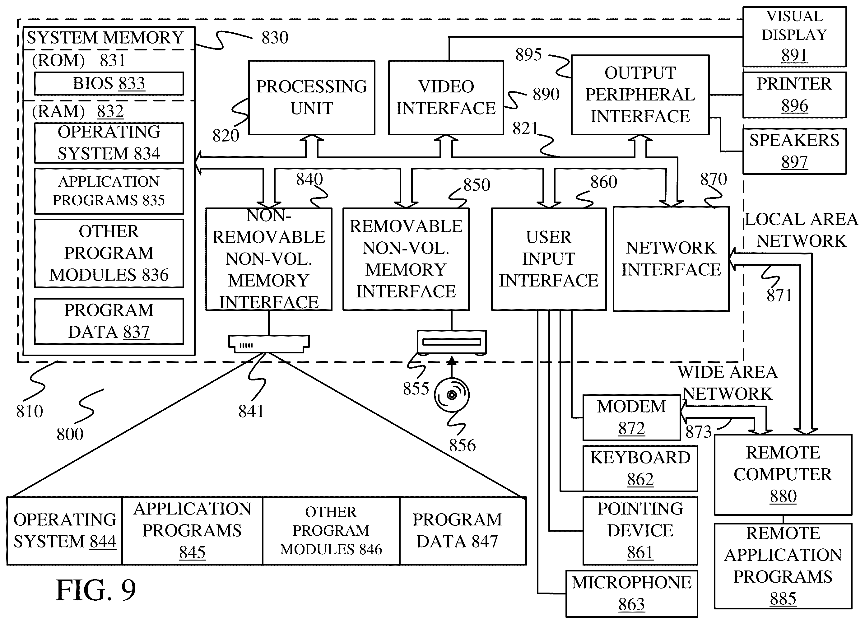 Patent US12342750 Figure 9 – Augmented crop loss sensing