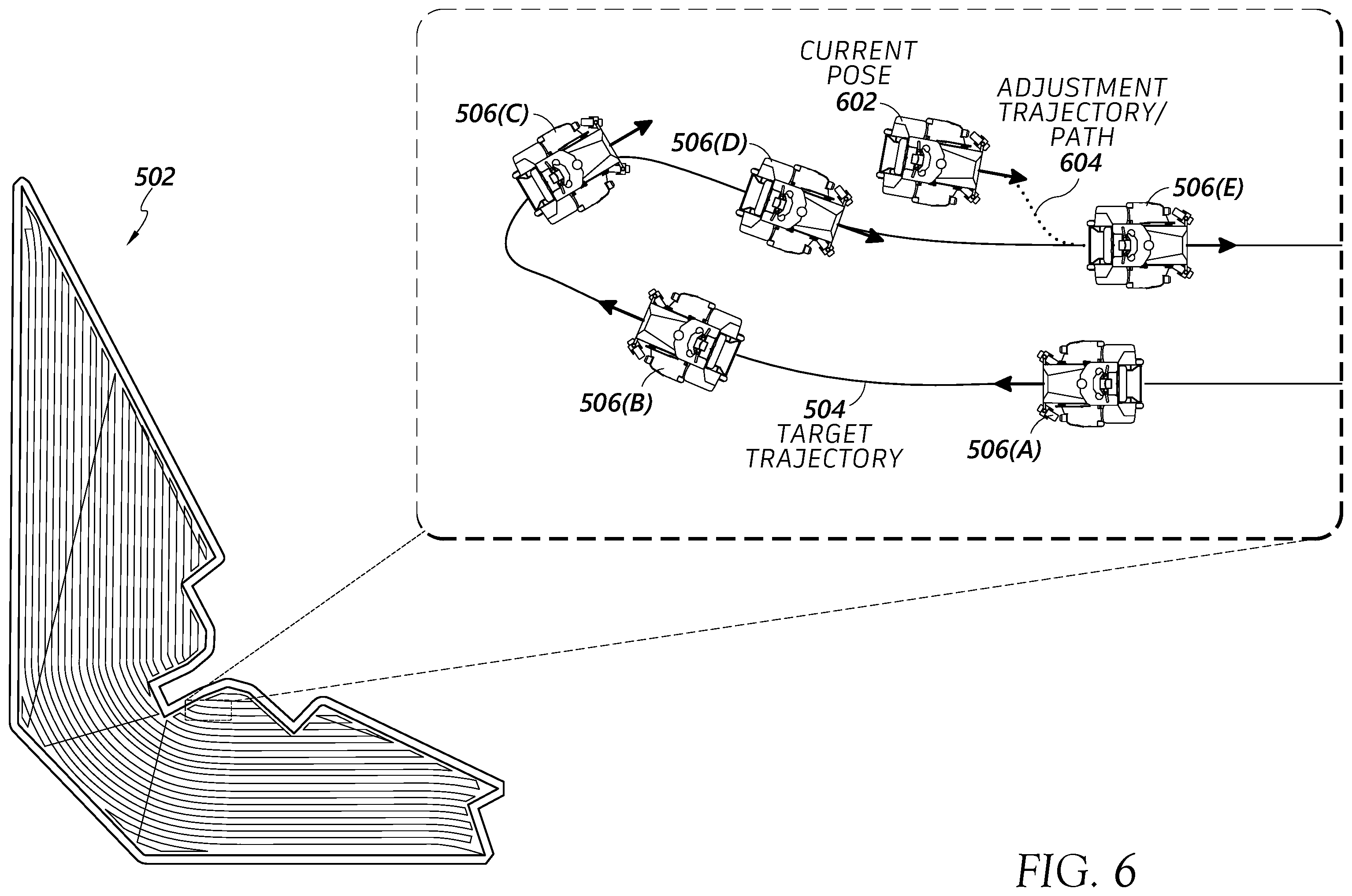 Patent US12342751 Figure 8 – Adaptive controller