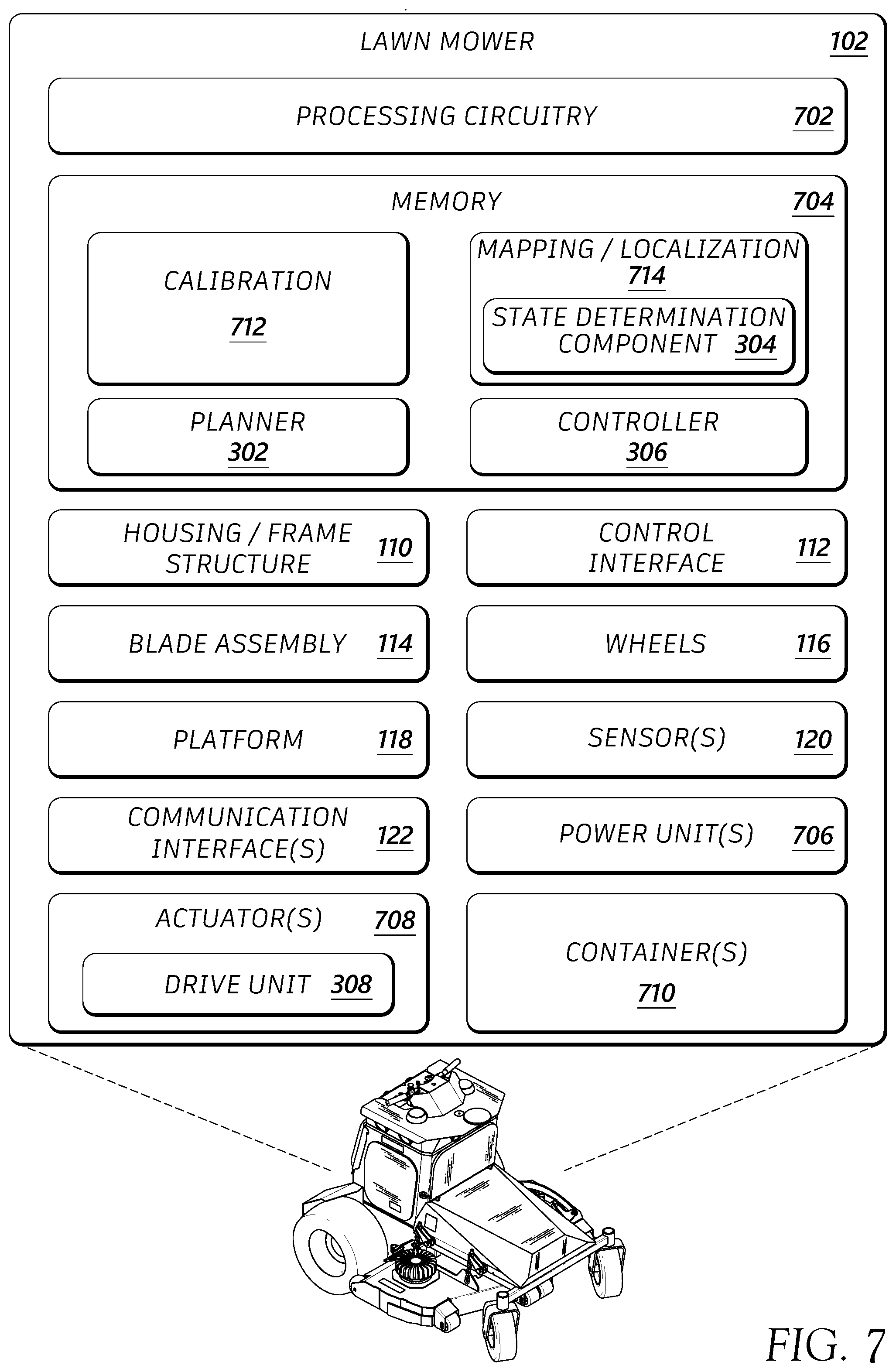 Patent US12342751 Figure 9 – Adaptive controller