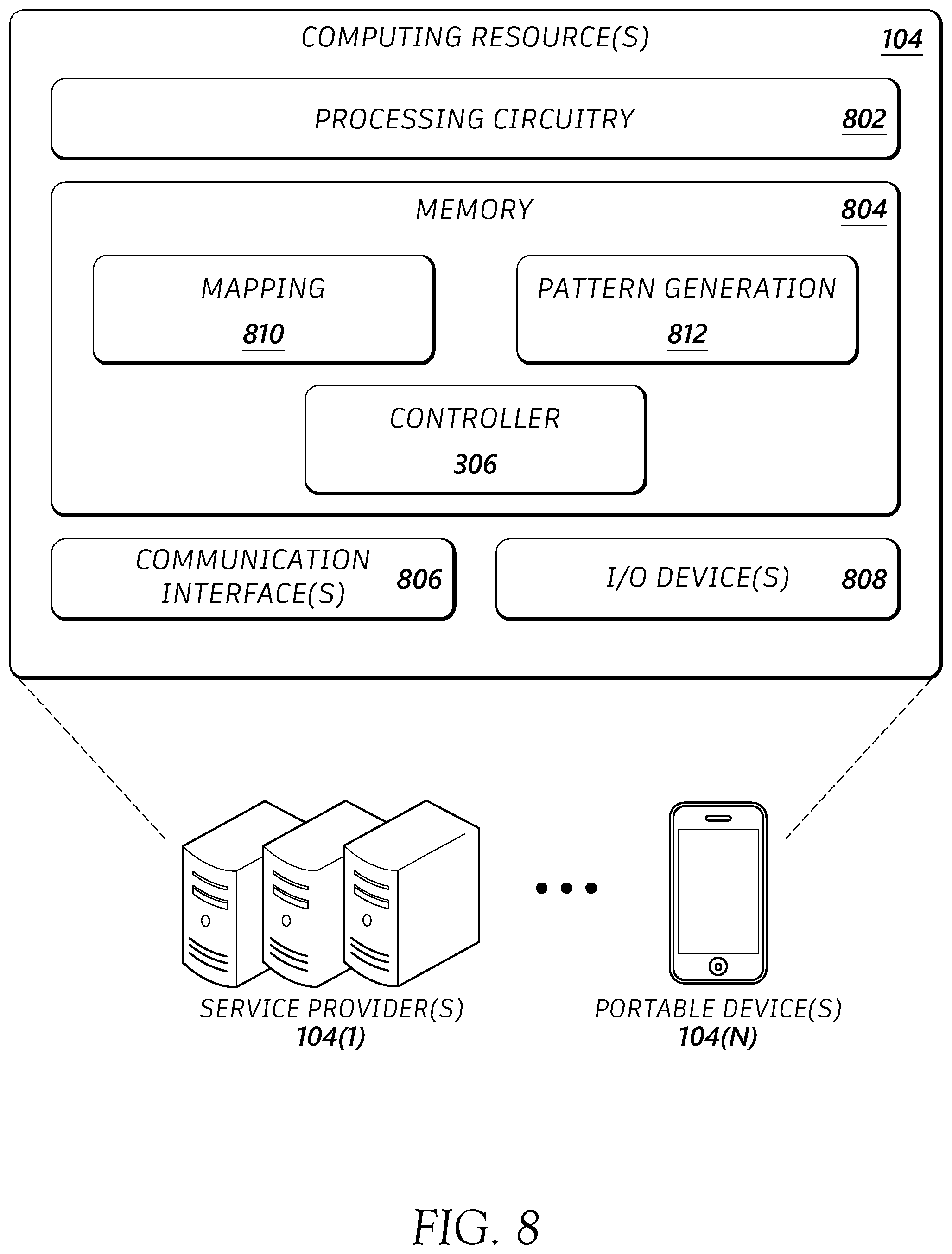 Patent US12342751 Figure 10 – Adaptive controller