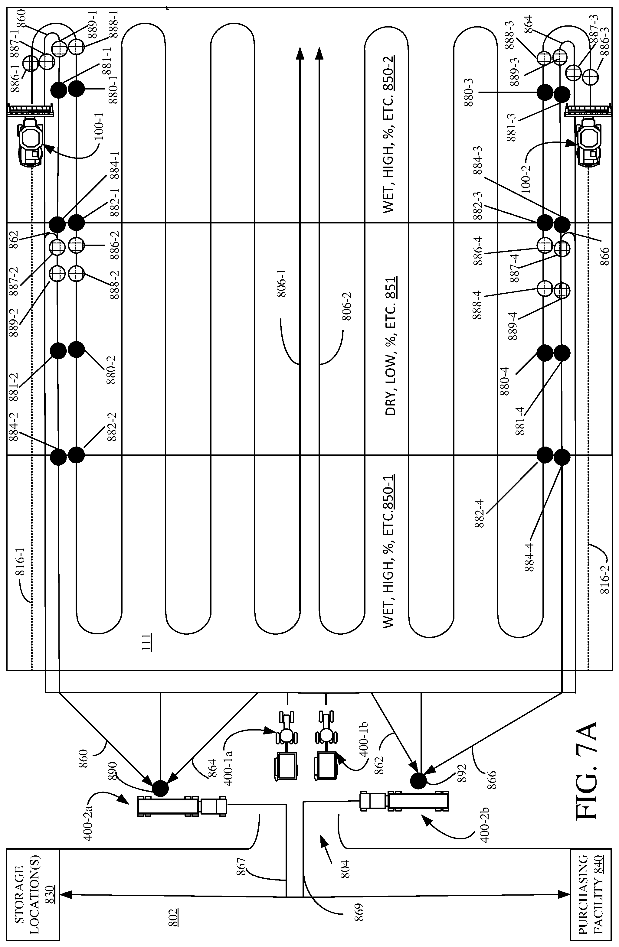 Patent US12342756 Figure 9 – Systems and methods for predictive harvesting logistics