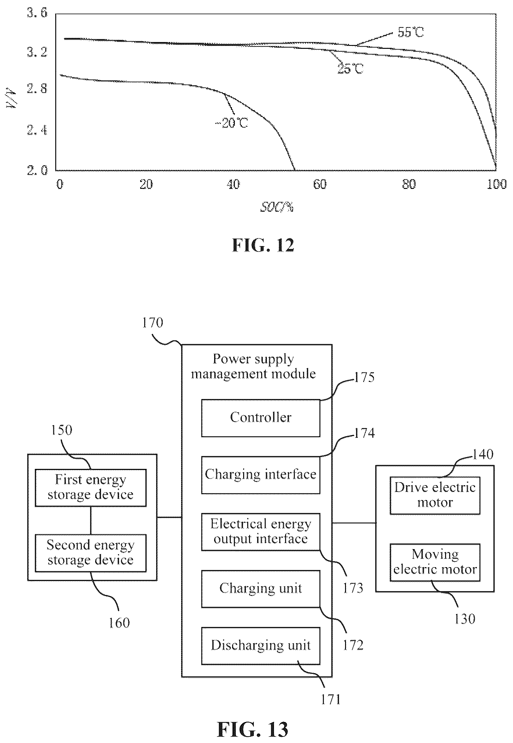Patent US12342761 Figure 7 – Outdoor moving device