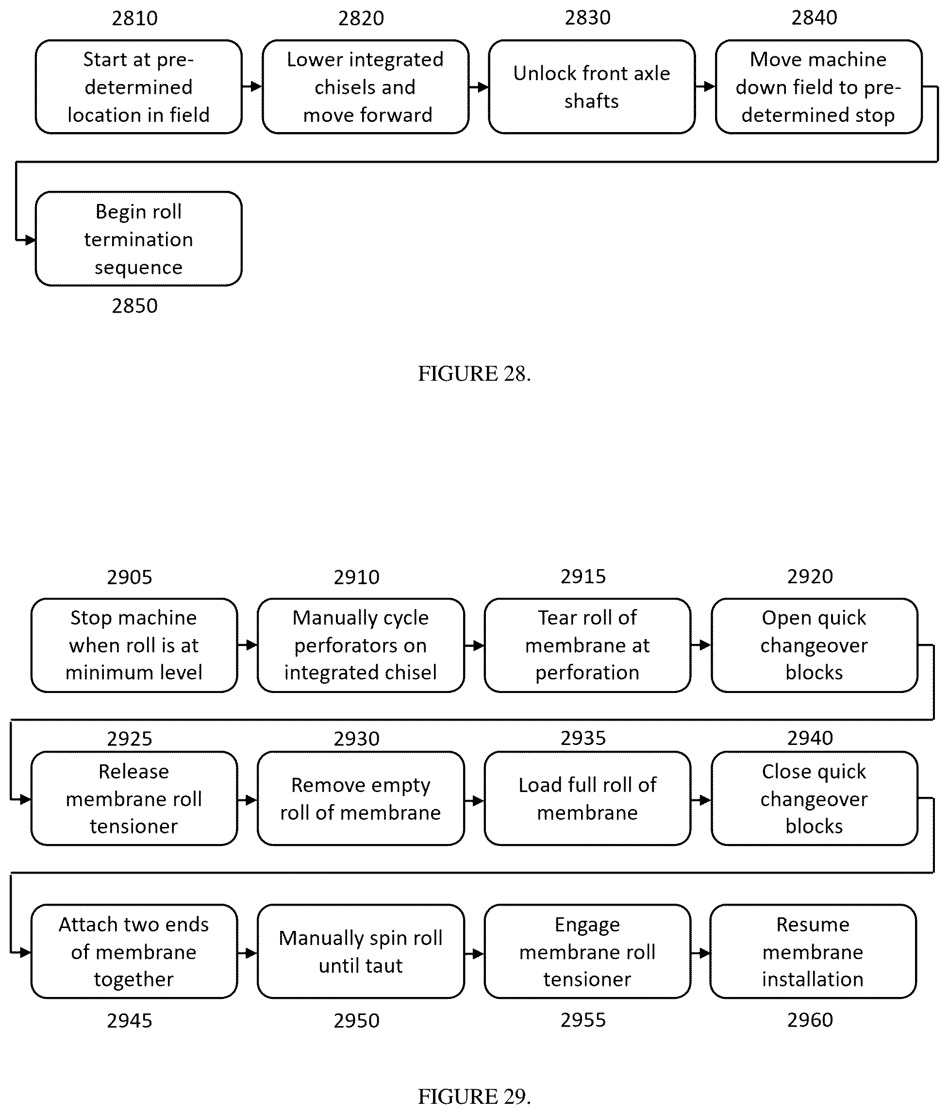 Patent US12342763 Figure 18 – Modular ultra low drag sub-surface membrane installation apparatus, machine, and methods with various automated and semi-automated sub-systems including sub-surface drip tape installation