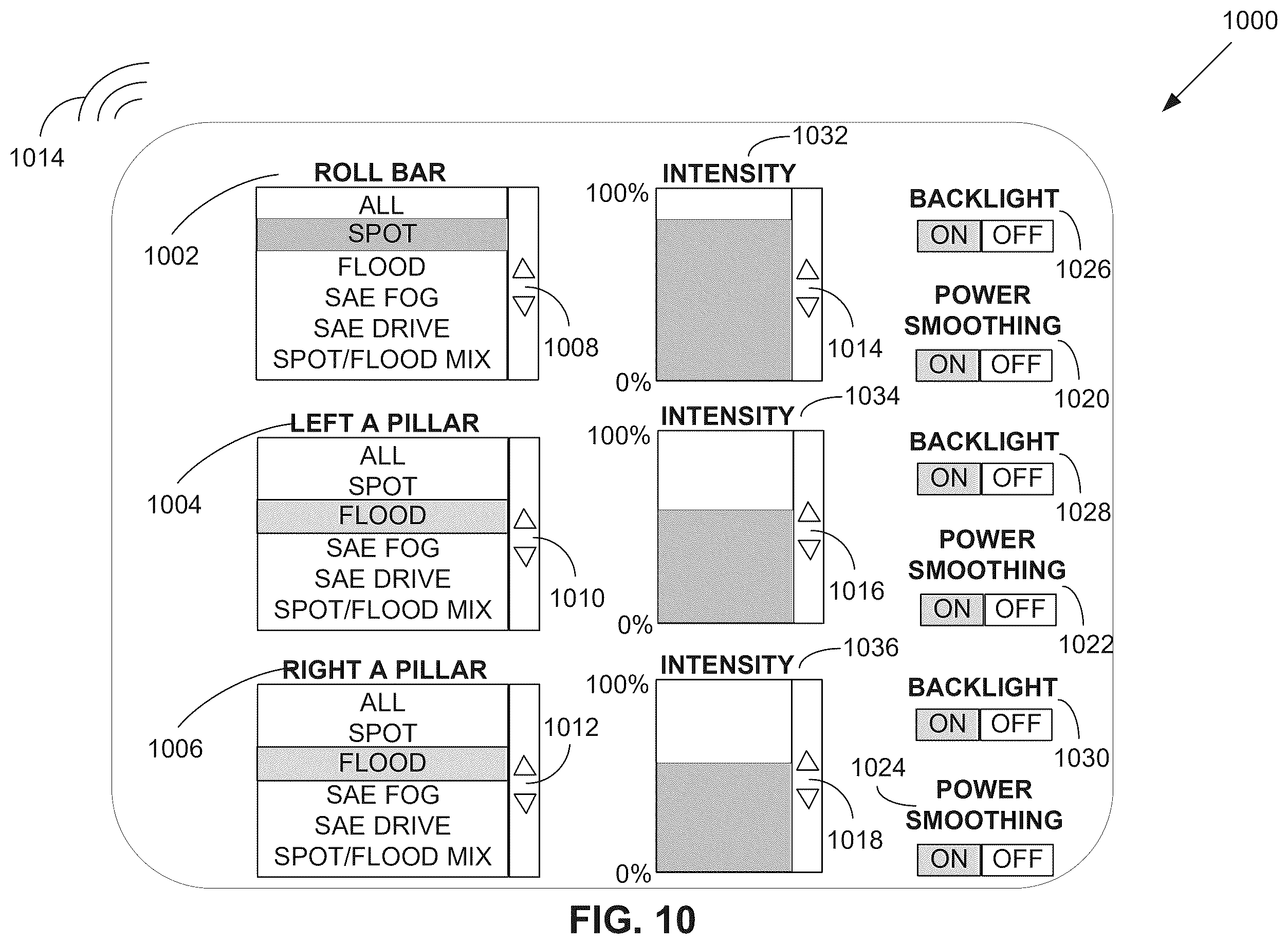 Patent US12342769 Figure 14 – Method and apparatus for an adaptable vehicle light fixture