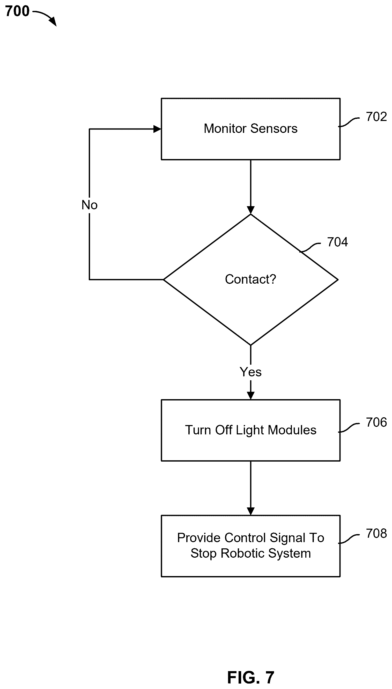 Patent US12342770 Figure 13 – Modular treatment device