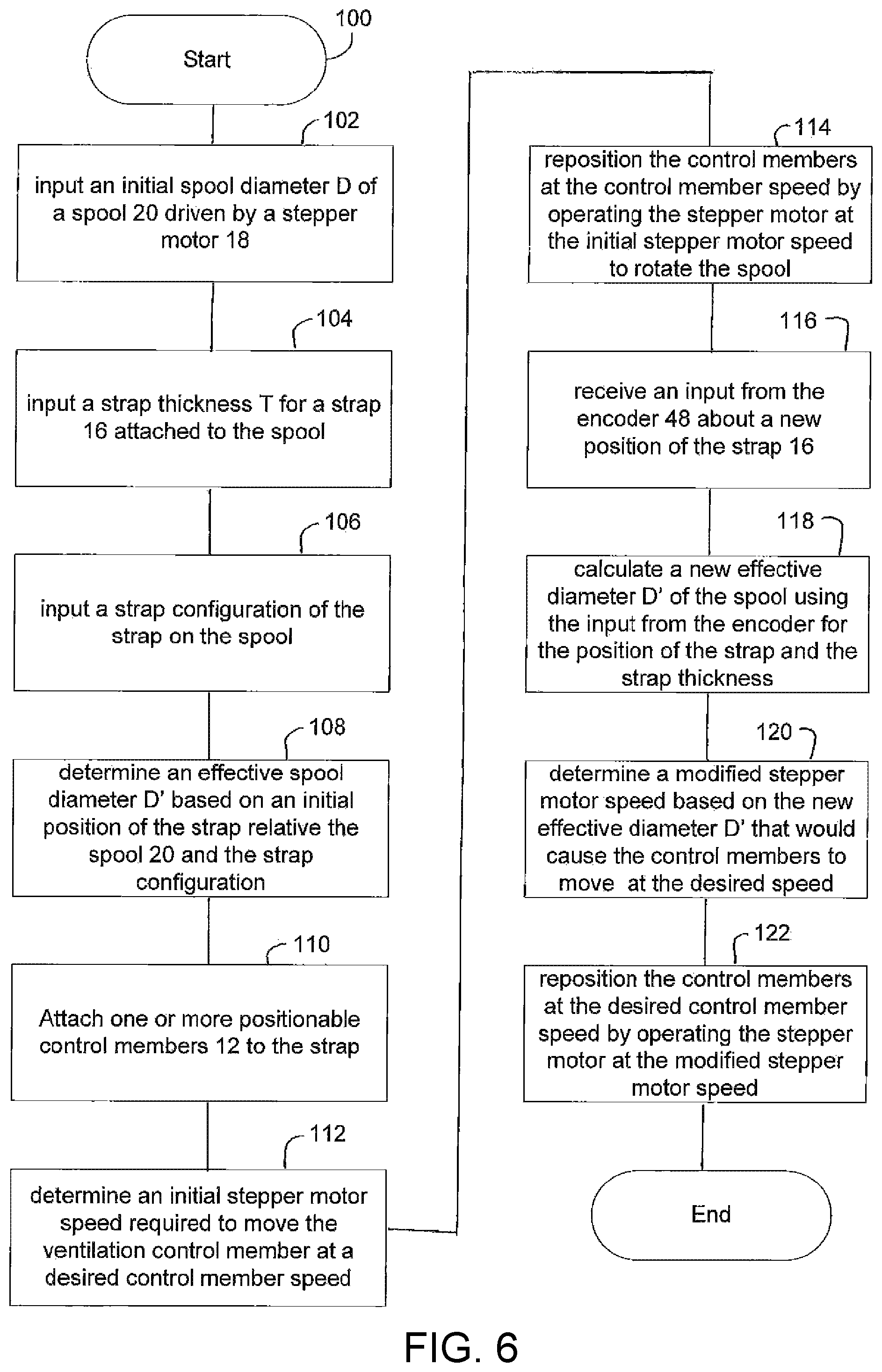 Patent US12342788 Figure 7 – Constant speed strap drive control unit