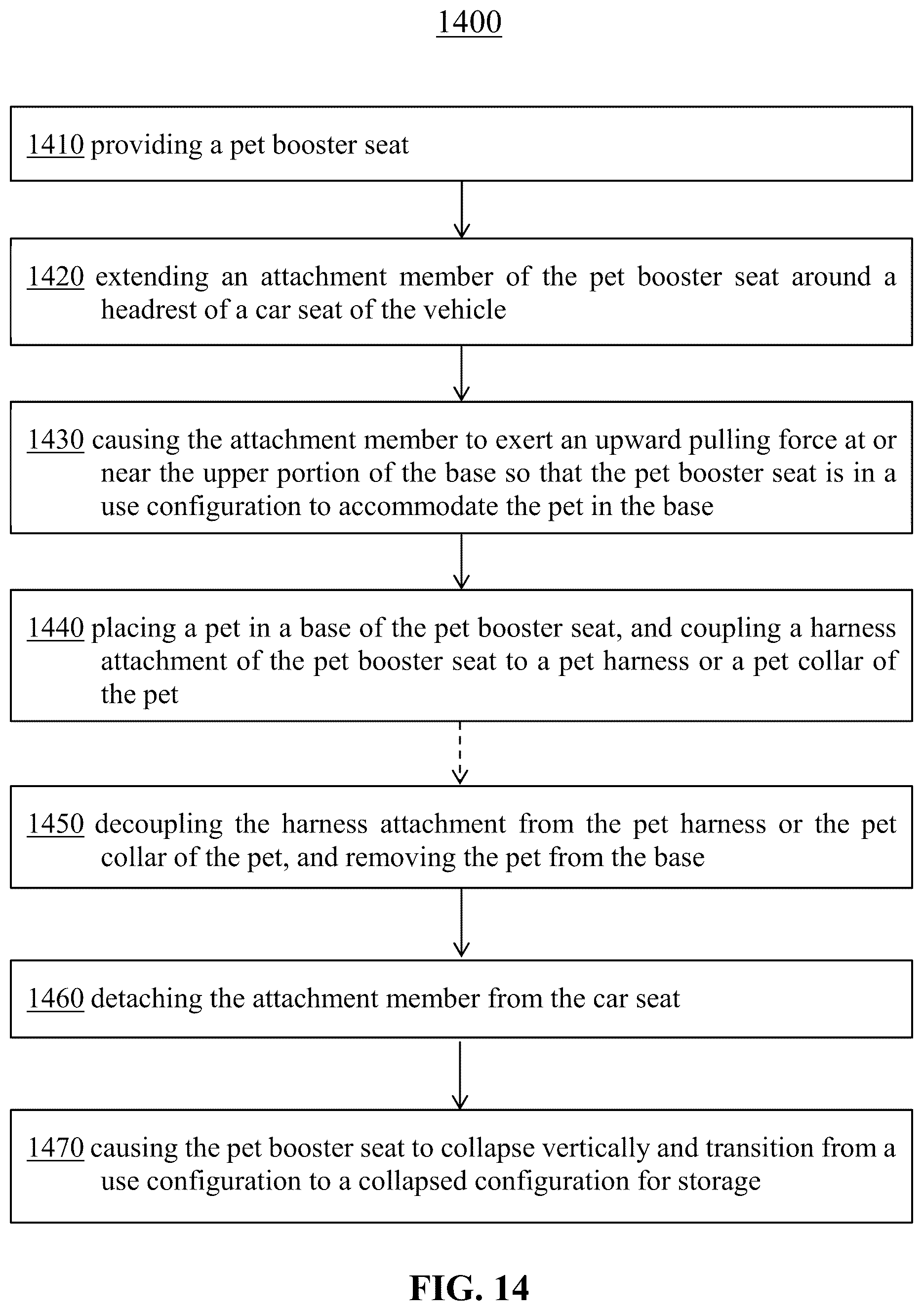 Patent US12342789 Figure 10 – Pet booster seats and methods for making and using the same