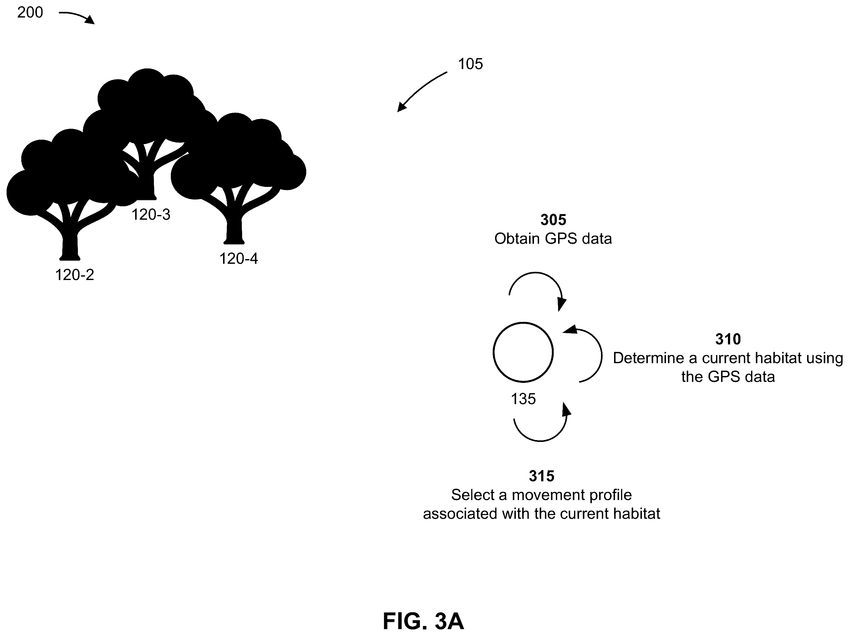 Patent US12342794 Figure 3 – Enrichment device for mammals