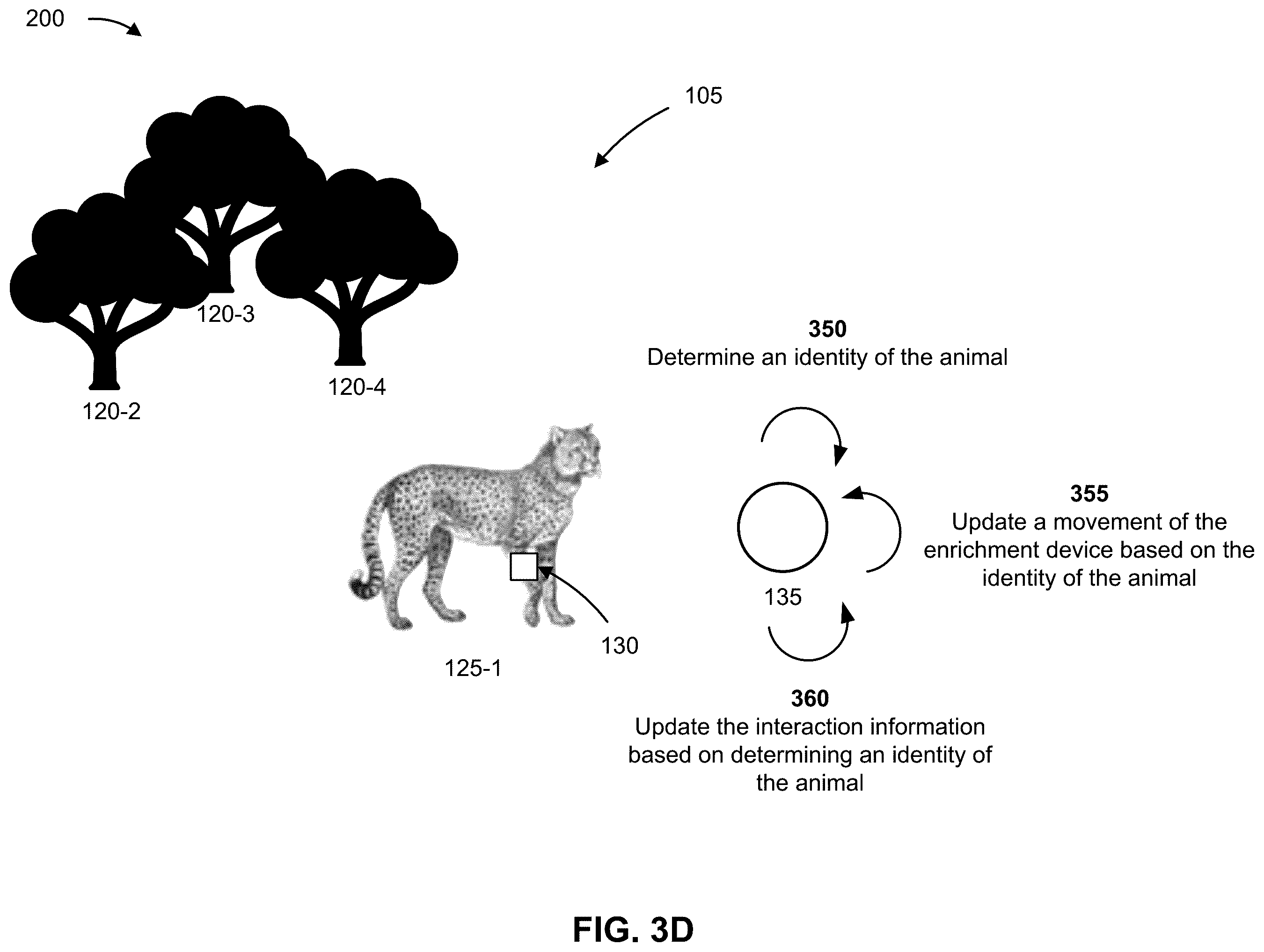 Patent US12342794 Figure 6 – Enrichment device for mammals