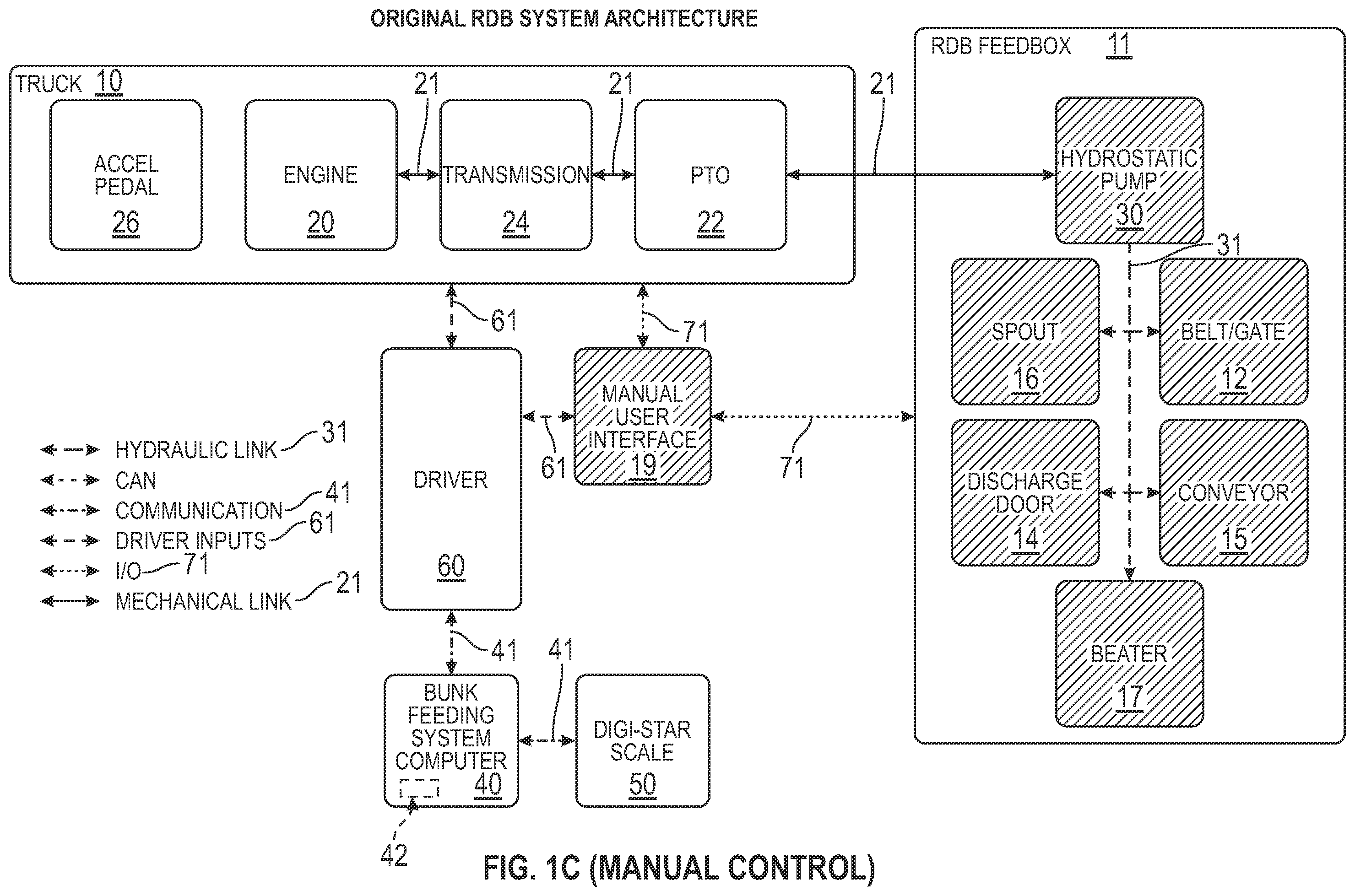 Patent US12342797 Figure 3 – Autonomous system for evenly dispensing livestock feed
