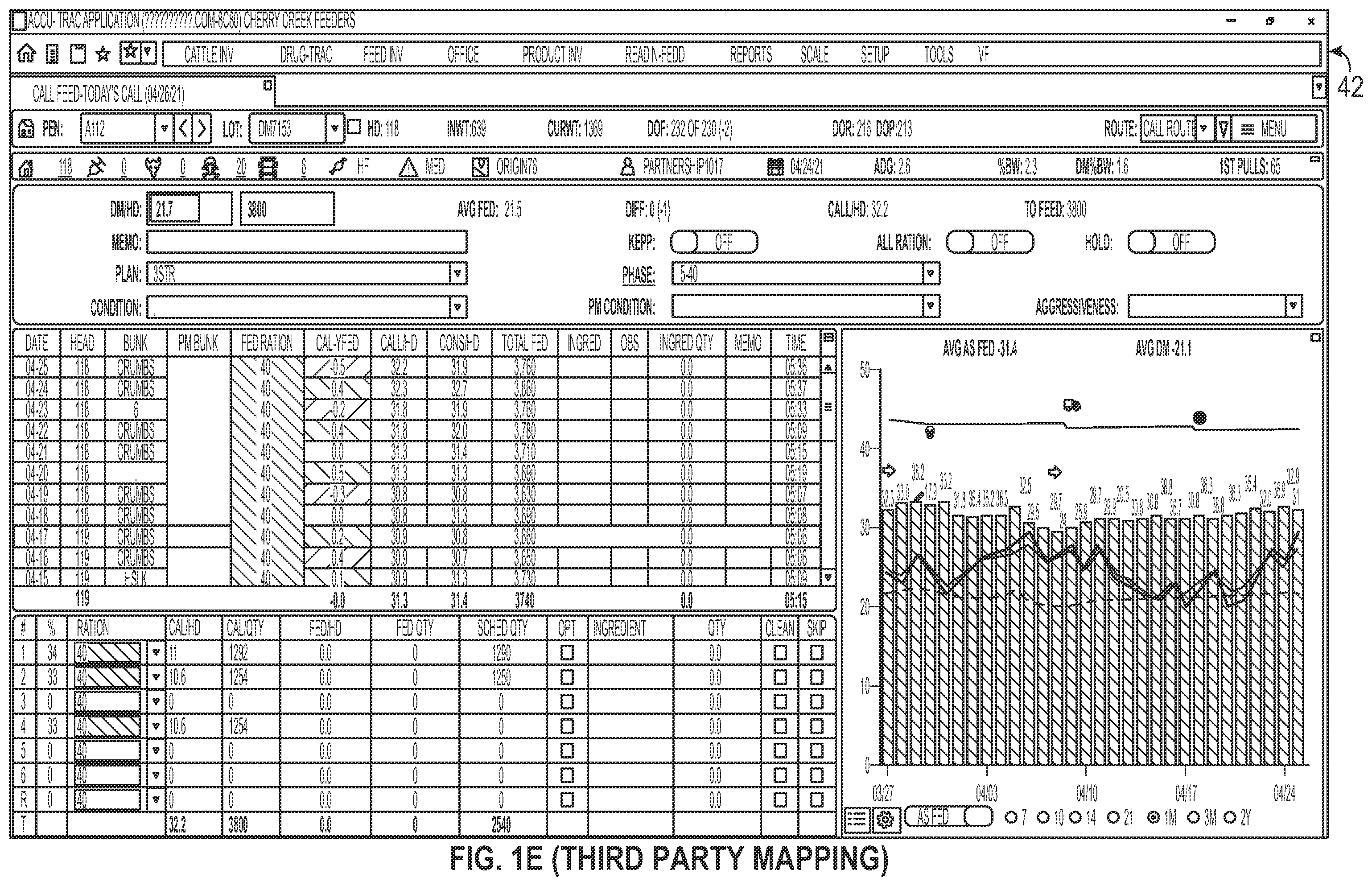 Patent US12342797 Figure 5 – Autonomous system for evenly dispensing livestock feed