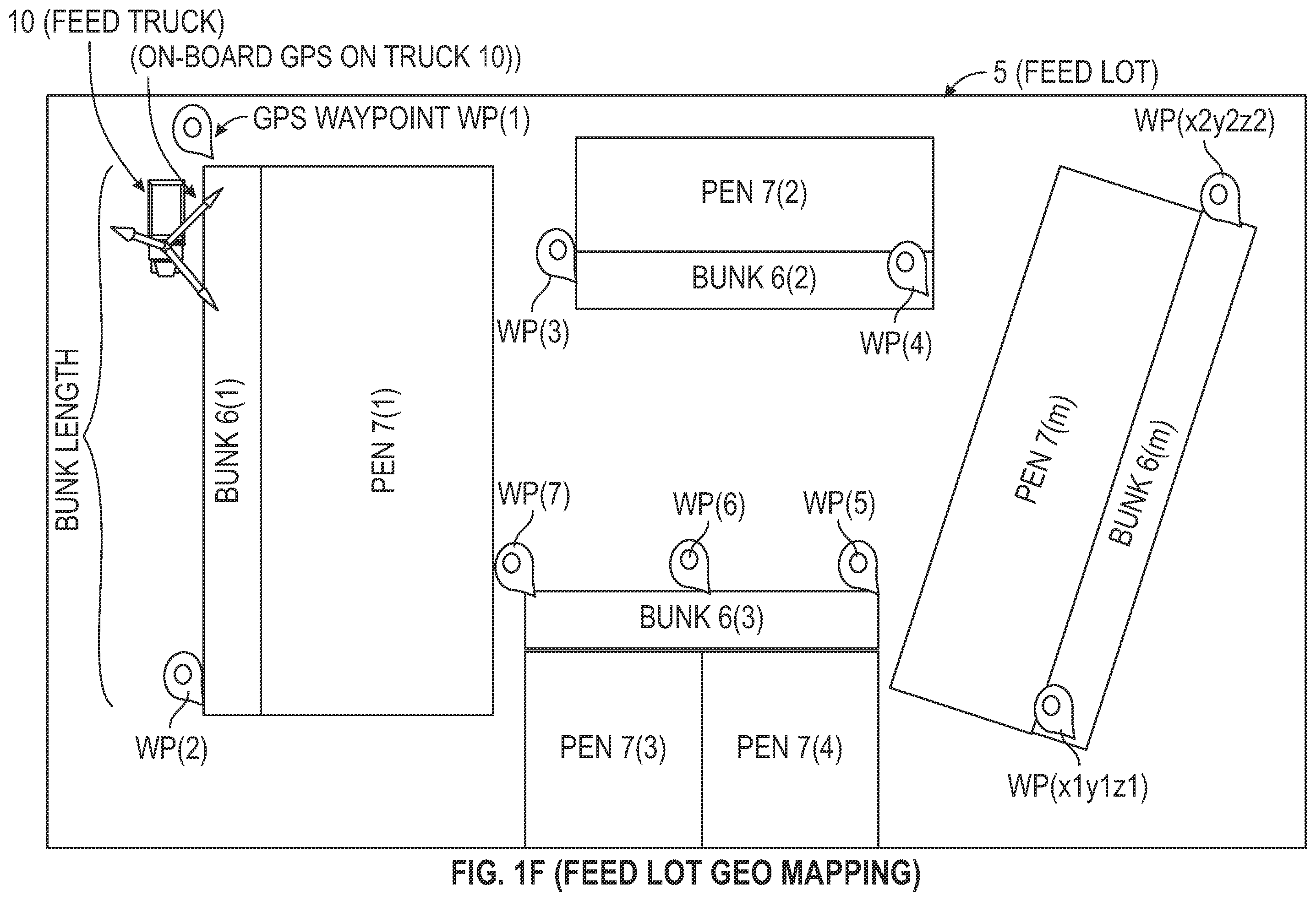 Patent US12342797 Figure 6 – Autonomous system for evenly dispensing livestock feed