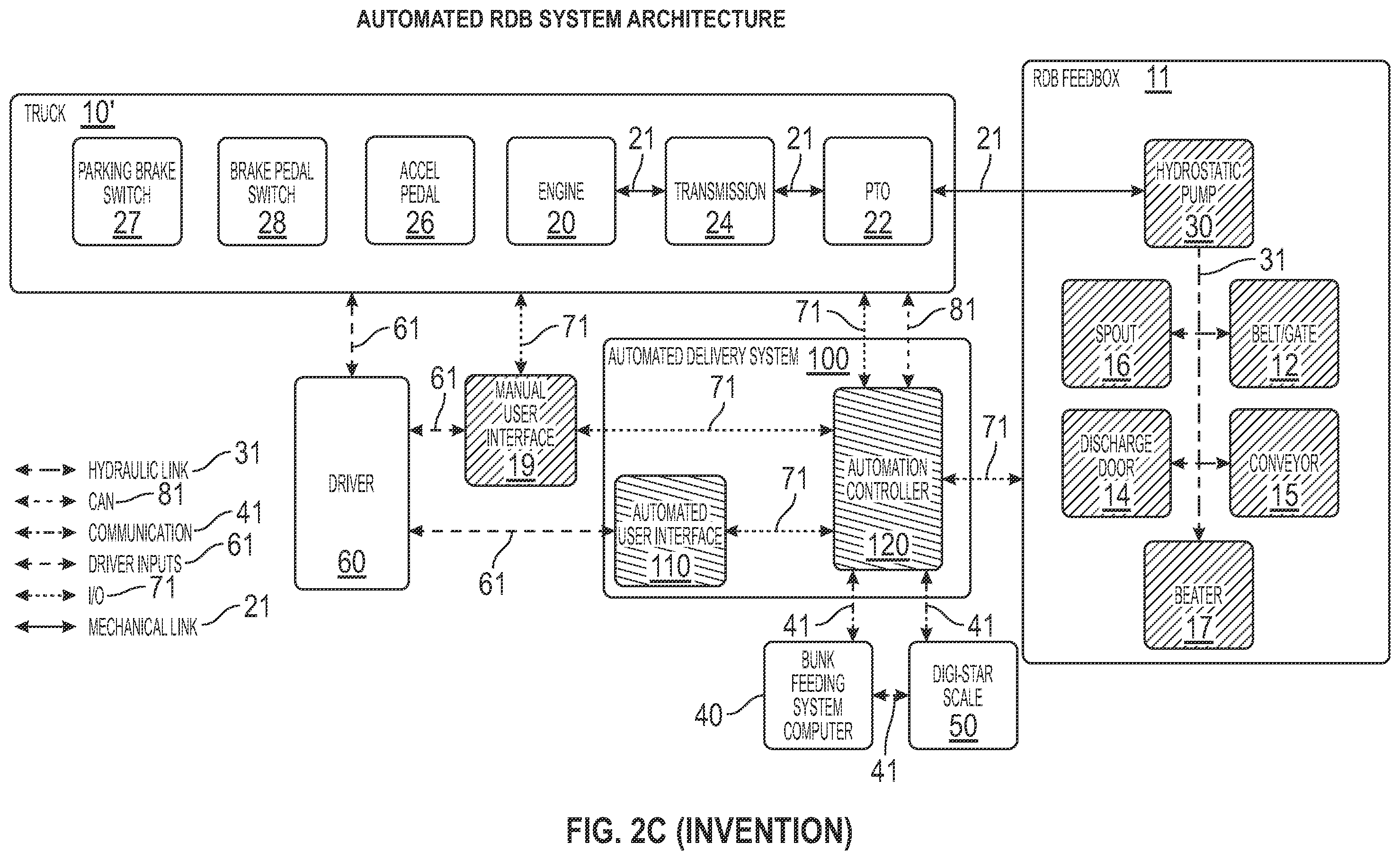 Patent US12342797 Figure 11 – Autonomous system for evenly dispensing livestock feed