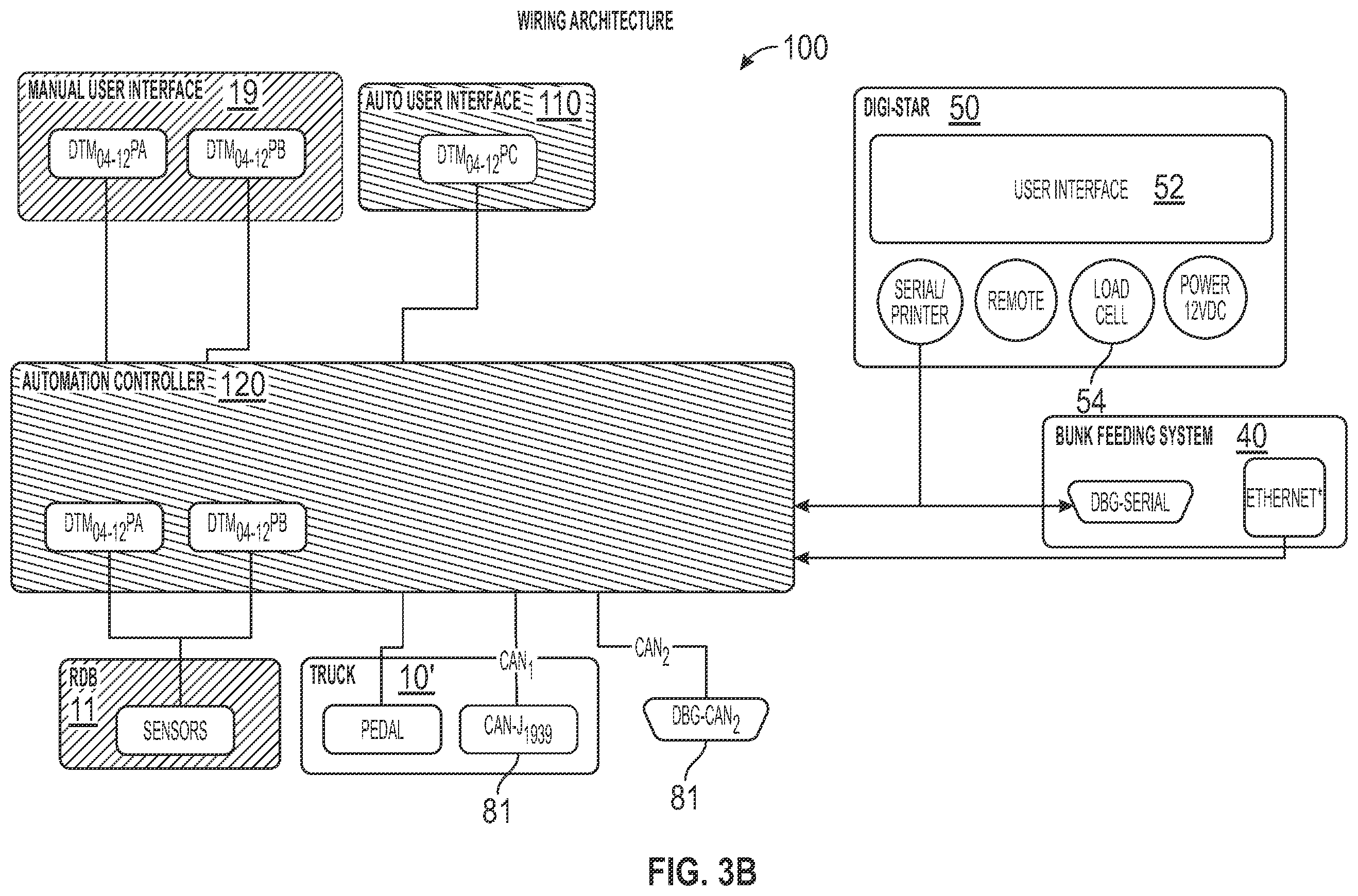 Patent US12342797 Figure 14 – Autonomous system for evenly dispensing livestock feed