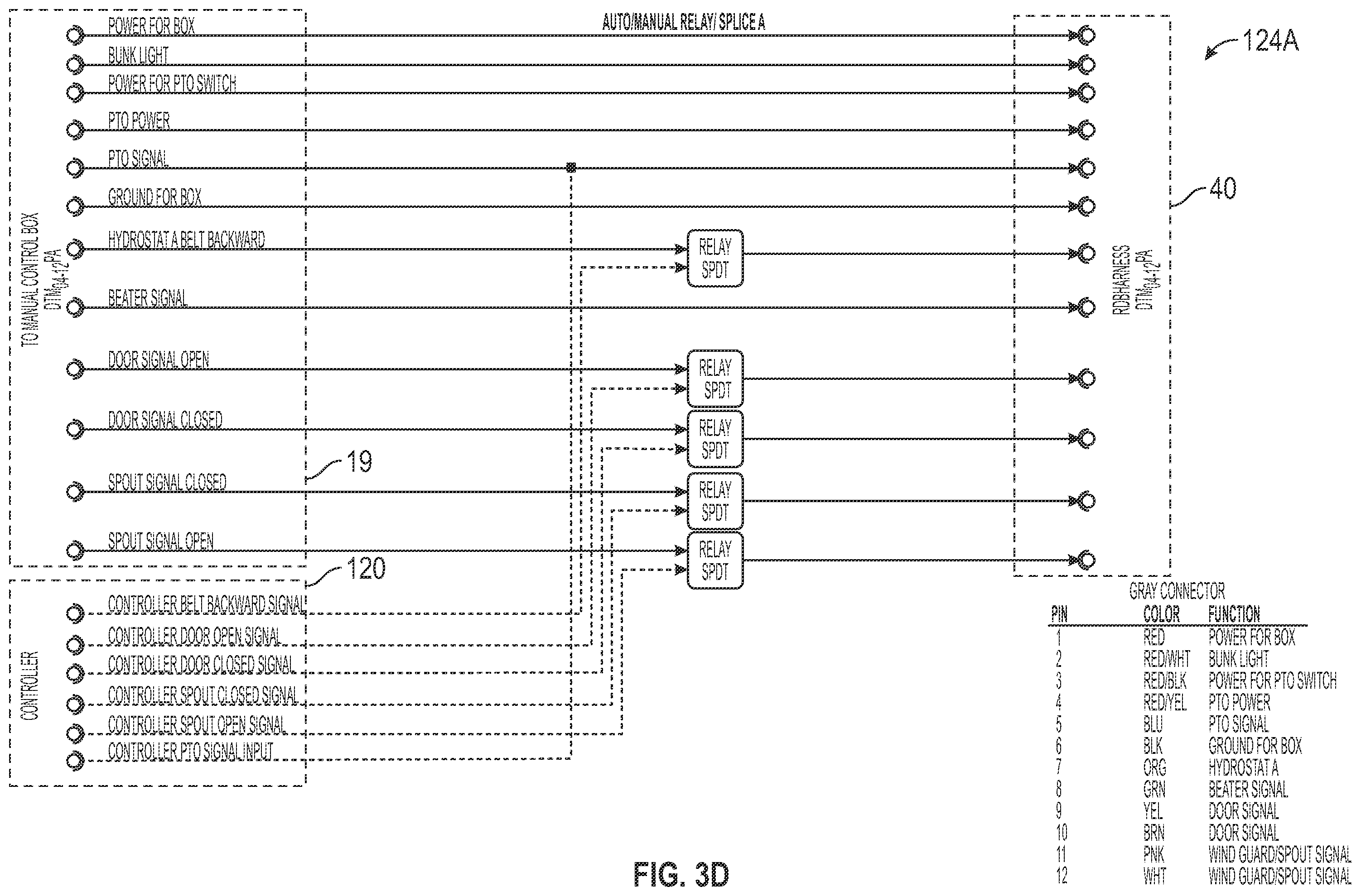 Patent US12342797 Figure 16 – Autonomous system for evenly dispensing livestock feed