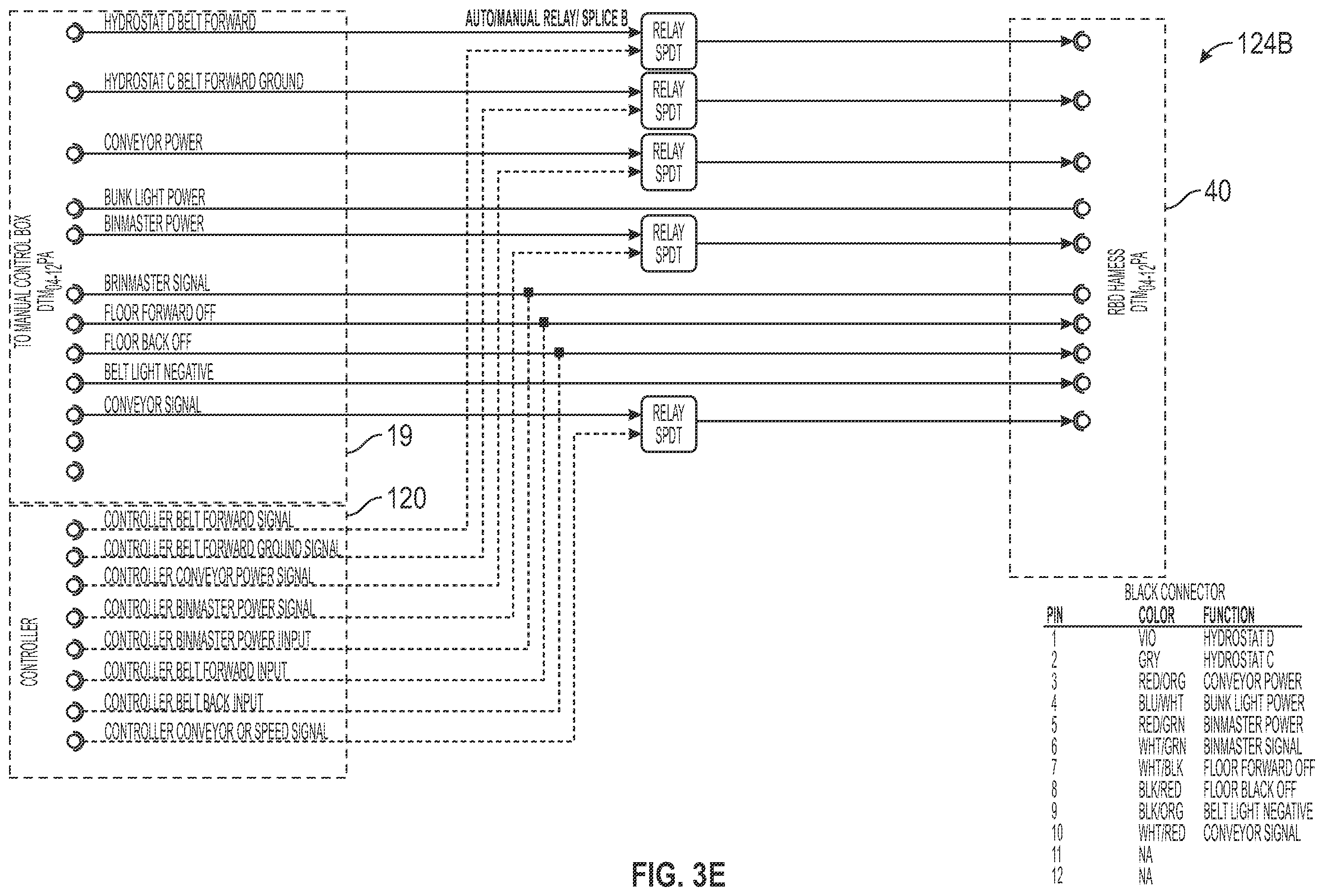Patent US12342797 Figure 17 – Autonomous system for evenly dispensing livestock feed