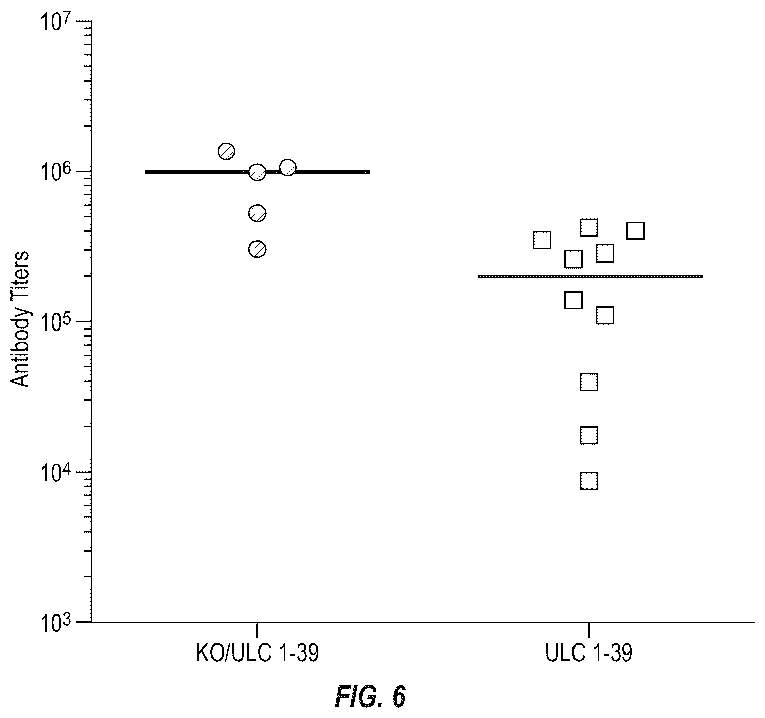 Patent US12342801 Figure 6 – Methods for producing antigen-binding proteins against foreign antigens
