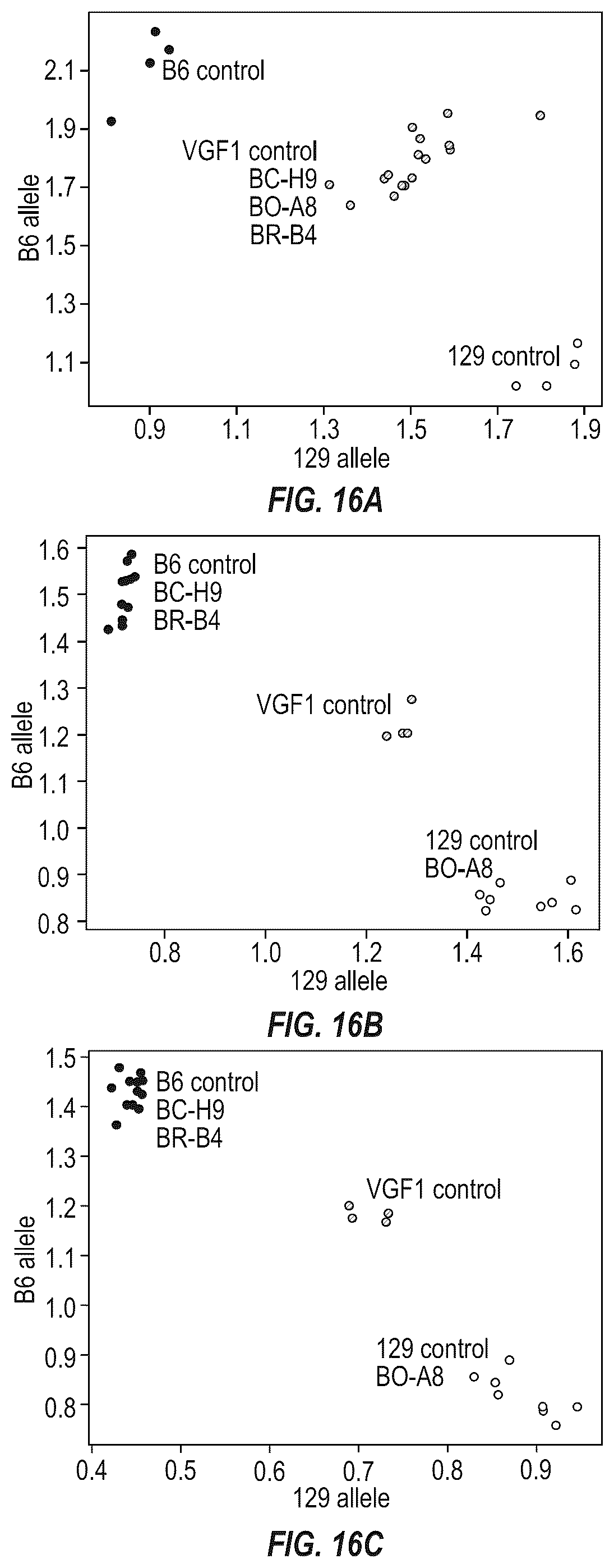Patent US12342801 Figure 14 – Methods for producing antigen-binding proteins against foreign antigens