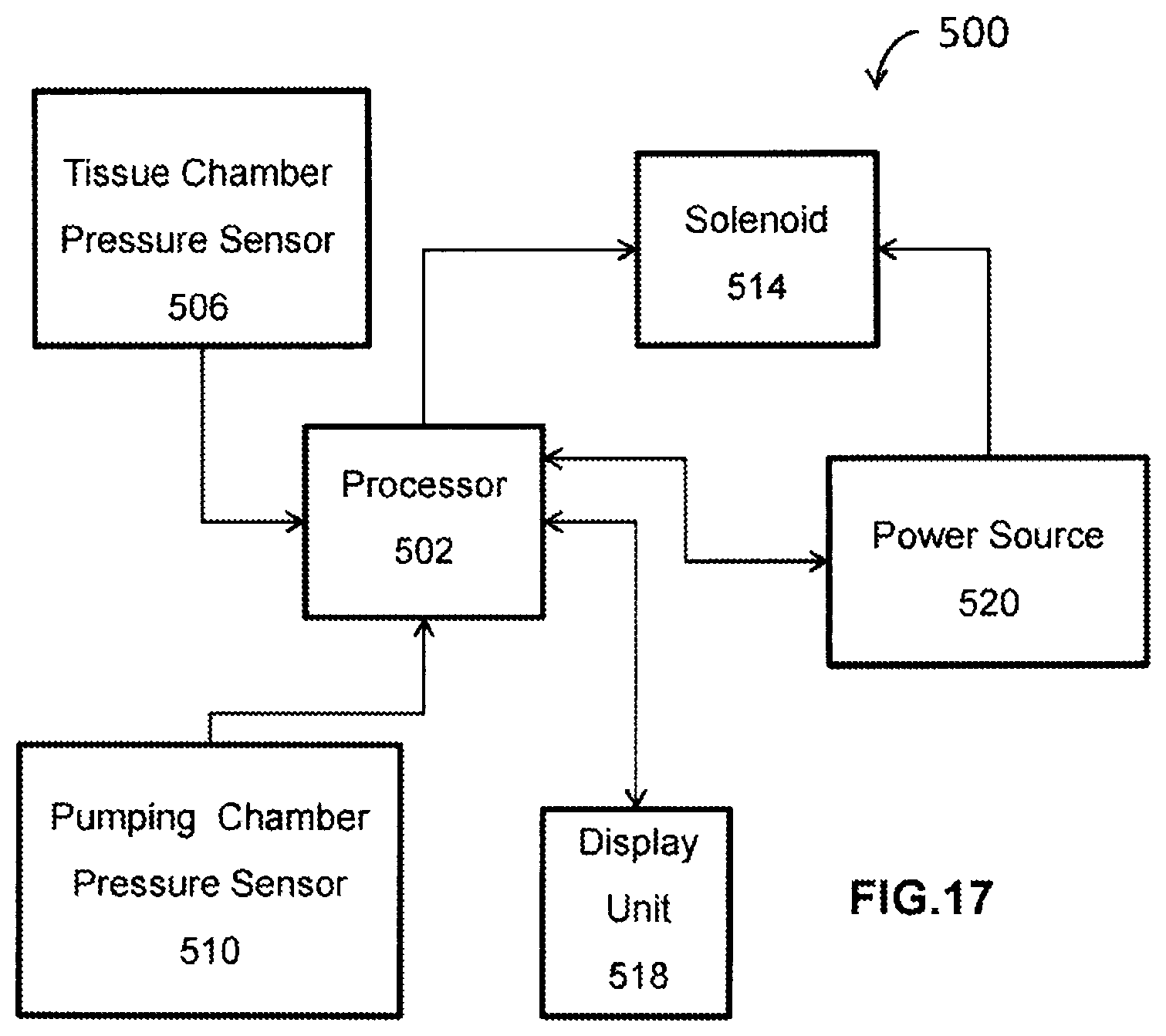 Patent US12342810 Figure 17 – System for hypothermic transport of samples