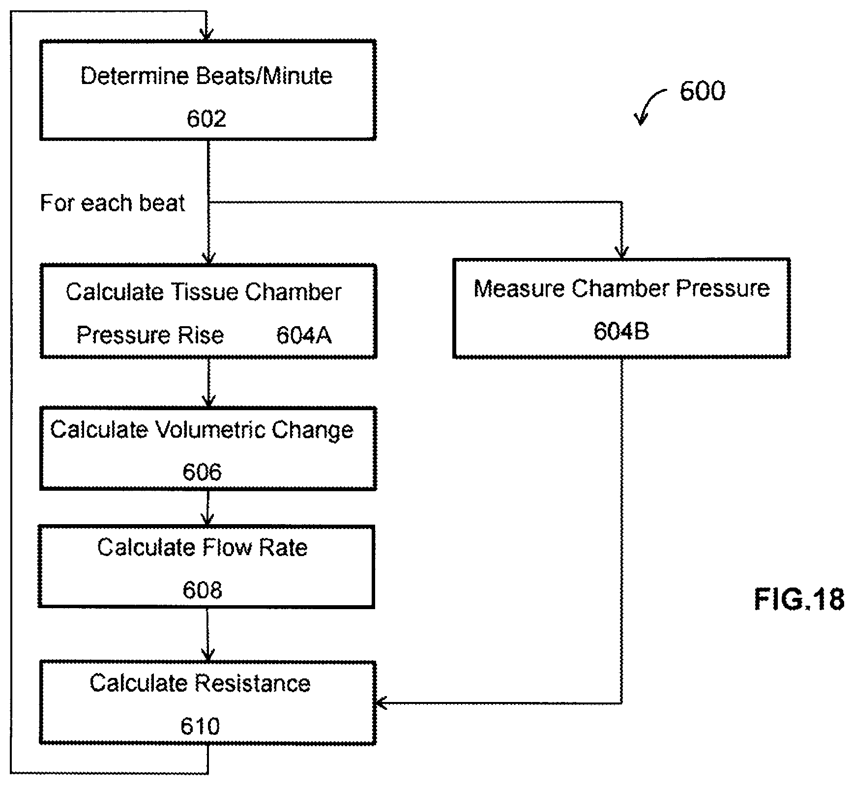 Patent US12342810 Figure 18 – System for hypothermic transport of samples