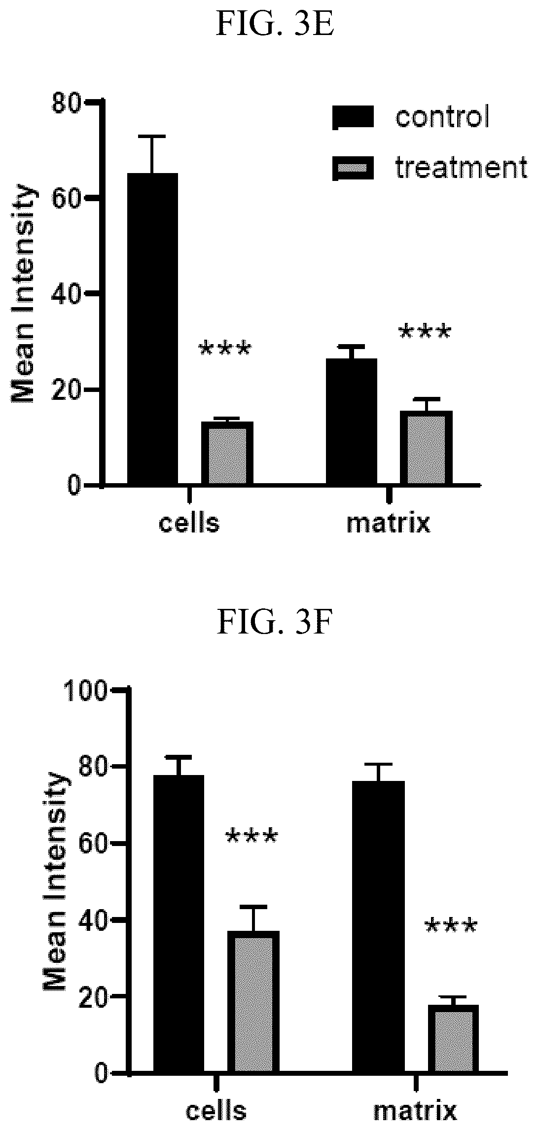 Patent US12342819 Figure 7 – Elasnin, a bacteriostatic agent that has potent antibiofilm activities against both mono- and multi-species biofilm