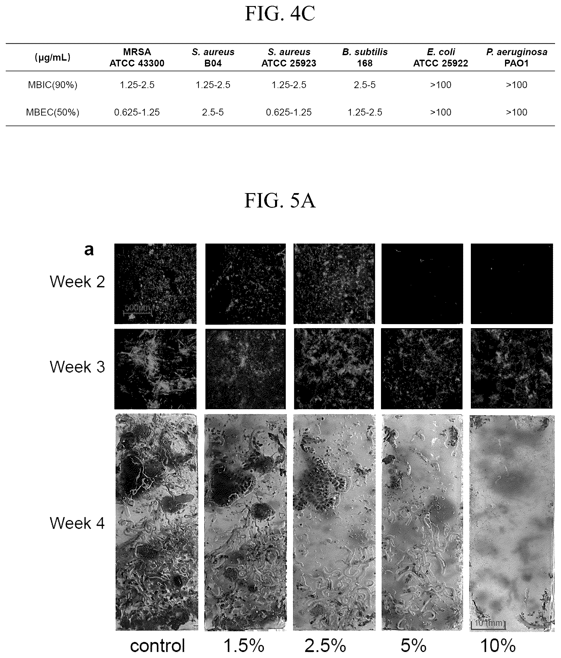 Patent US12342819 Figure 9 – Elasnin, a bacteriostatic agent that has potent antibiofilm activities against both mono- and multi-species biofilm