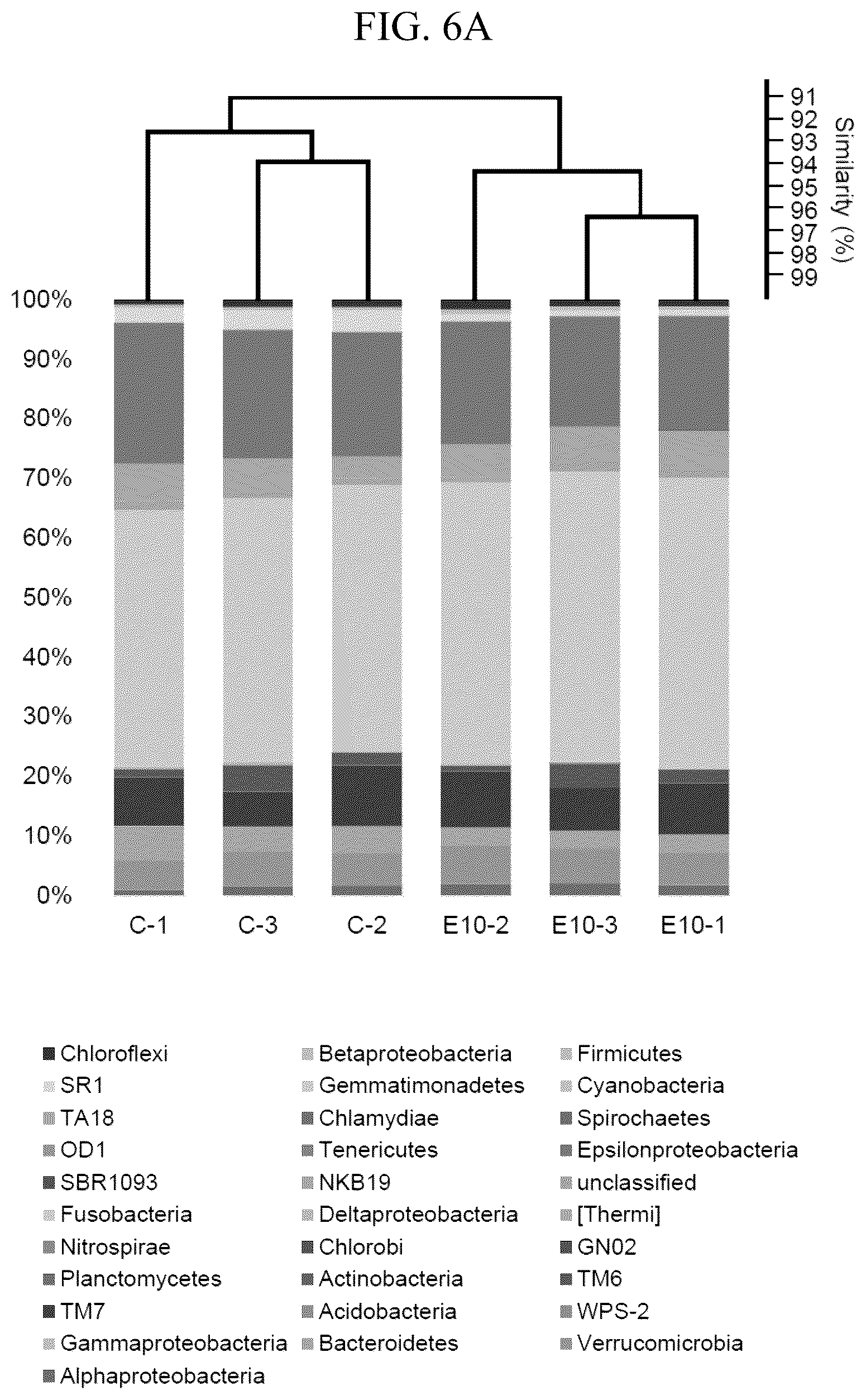 Patent US12342819 Figure 12 – Elasnin, a bacteriostatic agent that has potent antibiofilm activities against both mono- and multi-species biofilm