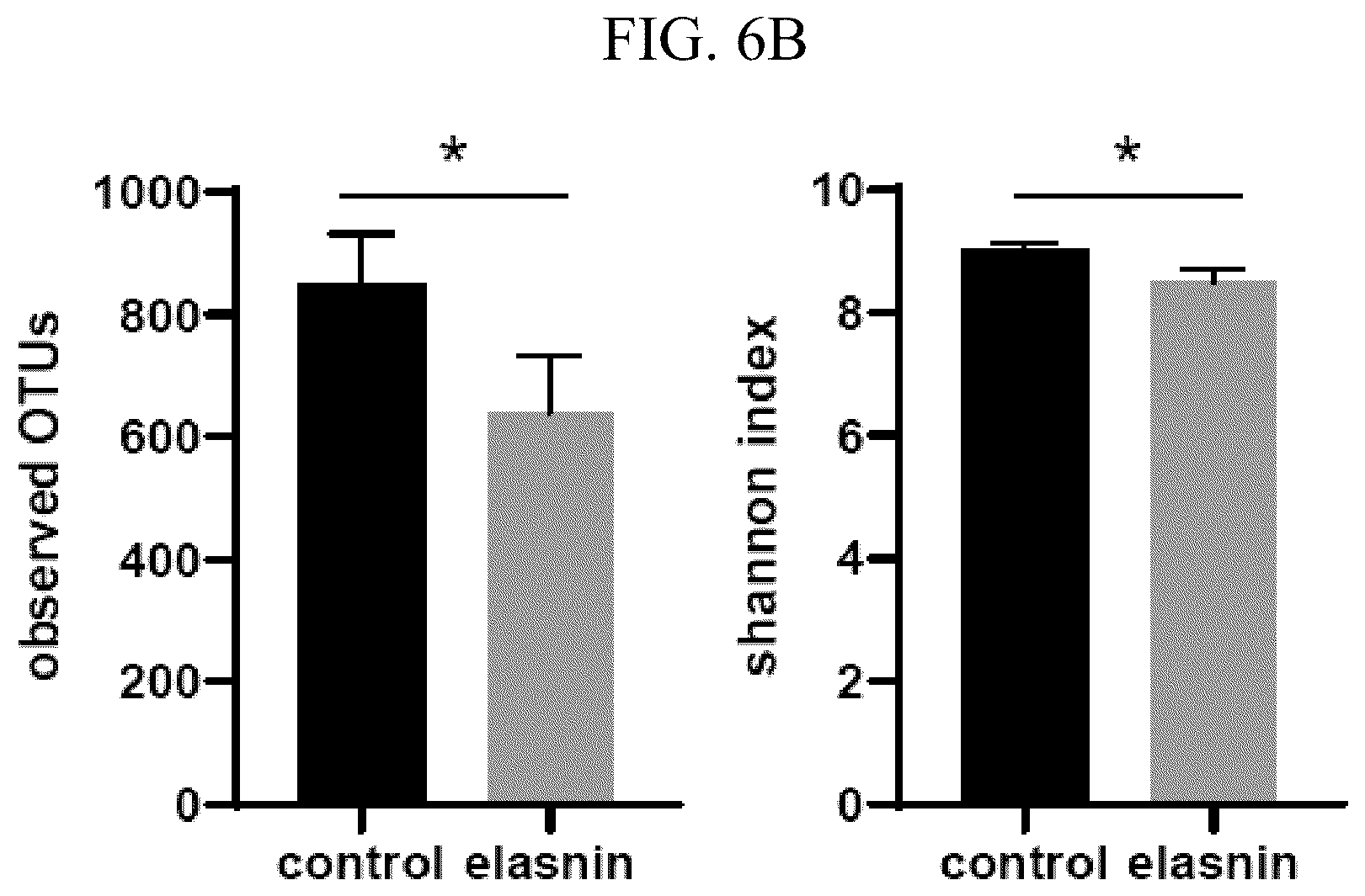 Patent US12342819 Figure 13 – Elasnin, a bacteriostatic agent that has potent antibiofilm activities against both mono- and multi-species biofilm