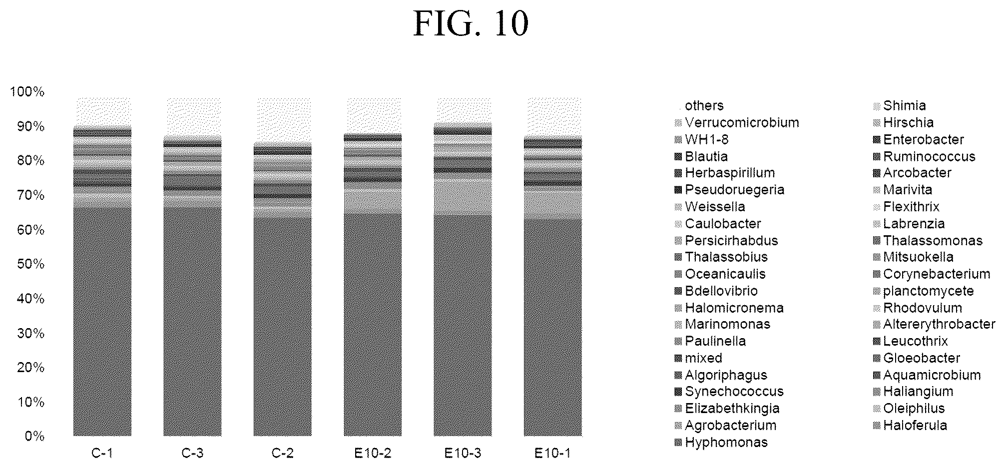 Patent US12342819 Figure 20 – Elasnin, a bacteriostatic agent that has potent antibiofilm activities against both mono- and multi-species biofilm