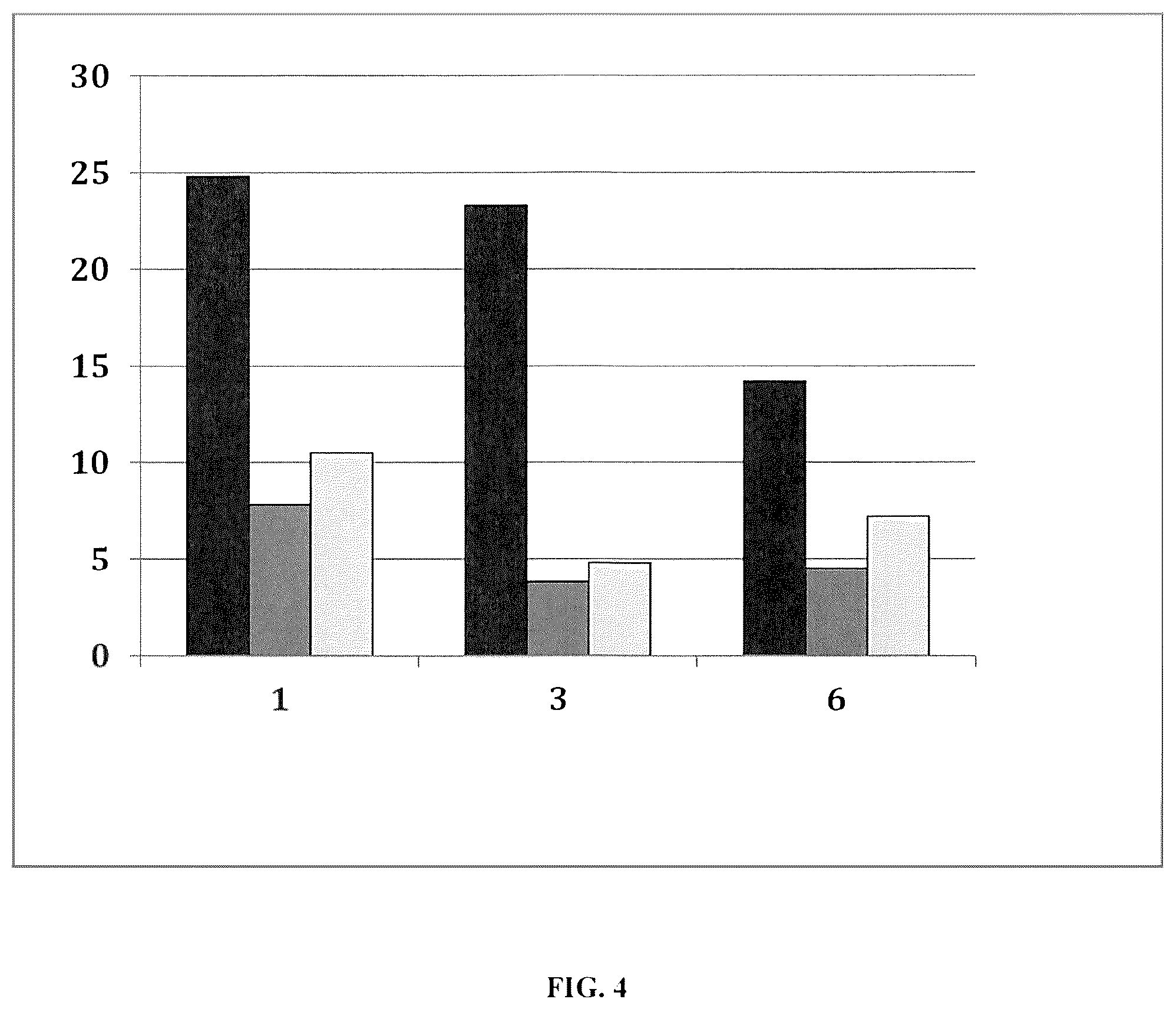Patent US12342822 Figure 4 – Pesticides and methods of use thereof