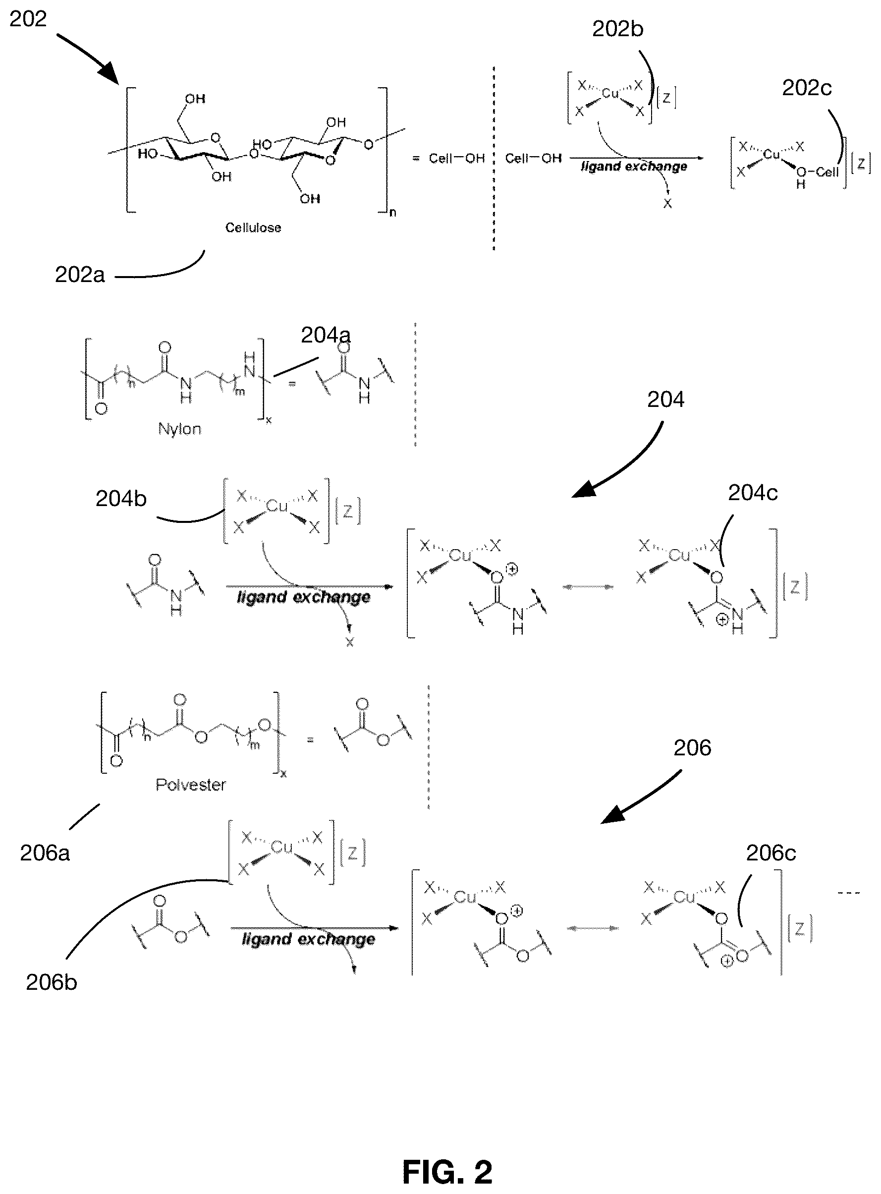 Patent US12342824 Figure 2 – Metal-infused antimicrobial material and method of preparation thereof