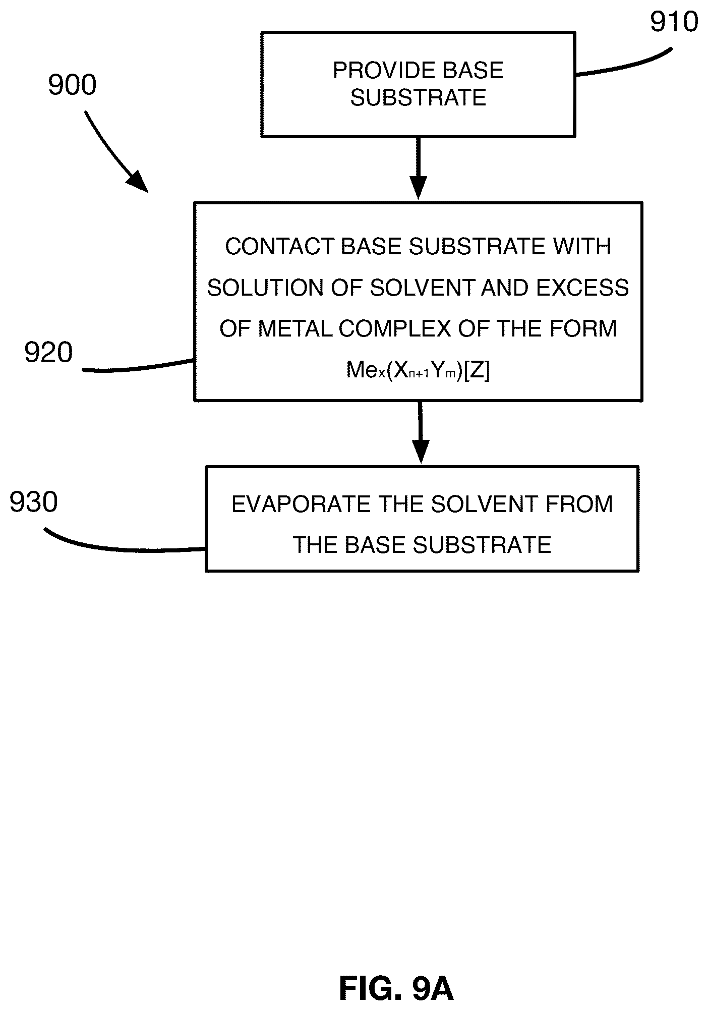Patent US12342824 Figure 12 – Metal-infused antimicrobial material and method of preparation thereof