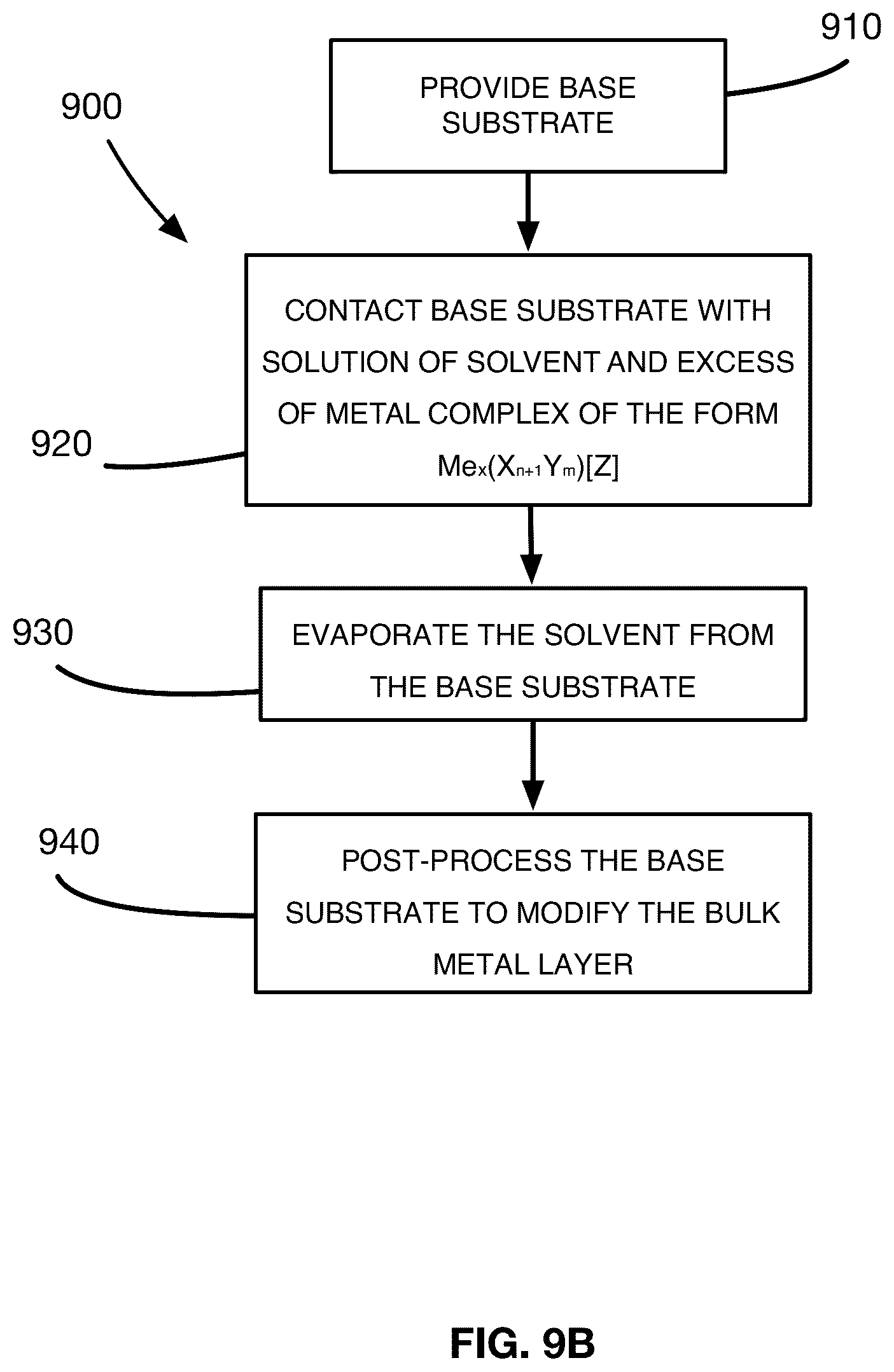Patent US12342824 Figure 13 – Metal-infused antimicrobial material and method of preparation thereof