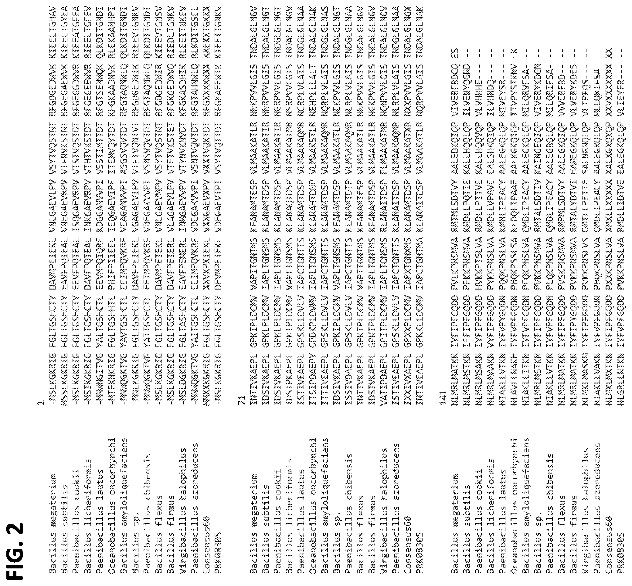 Patent US12342825 Figure 3 – Microbial consortia producing dipicolinic acid and methods for selecting microbes for co-formulation with carriers