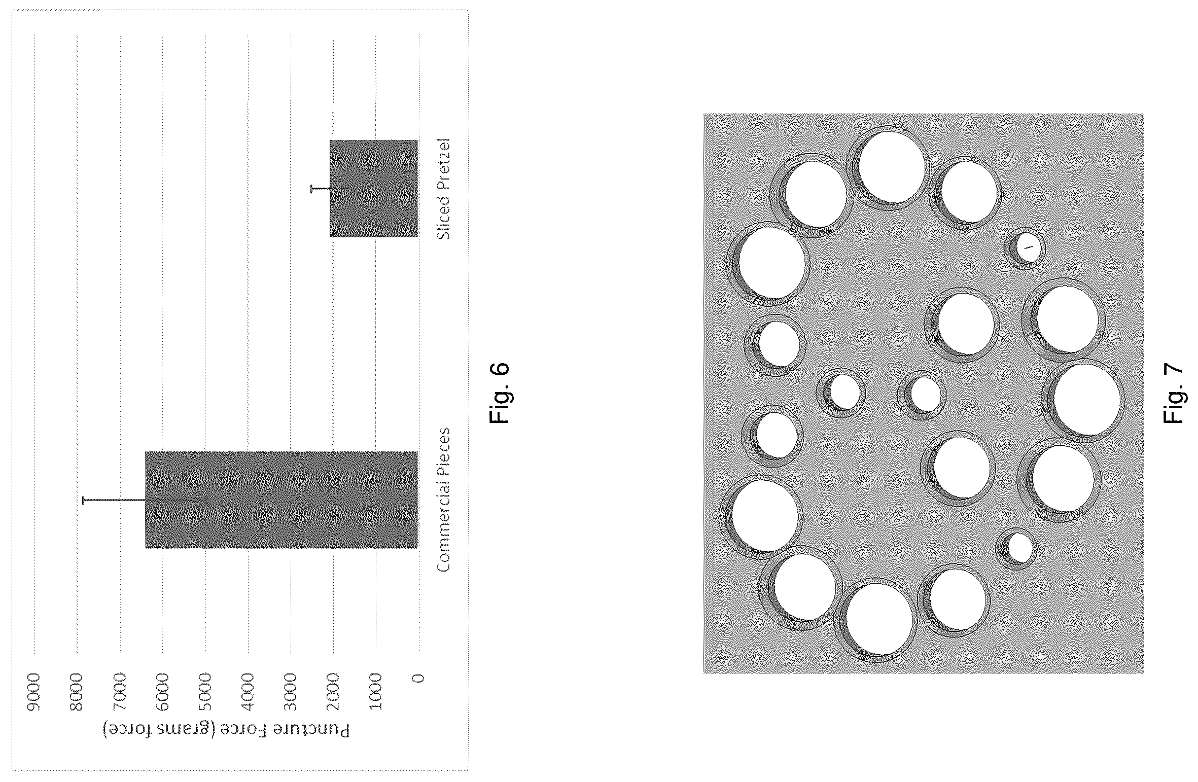 Patent US12342829 Figure 5 – Snack food product and method of making the same